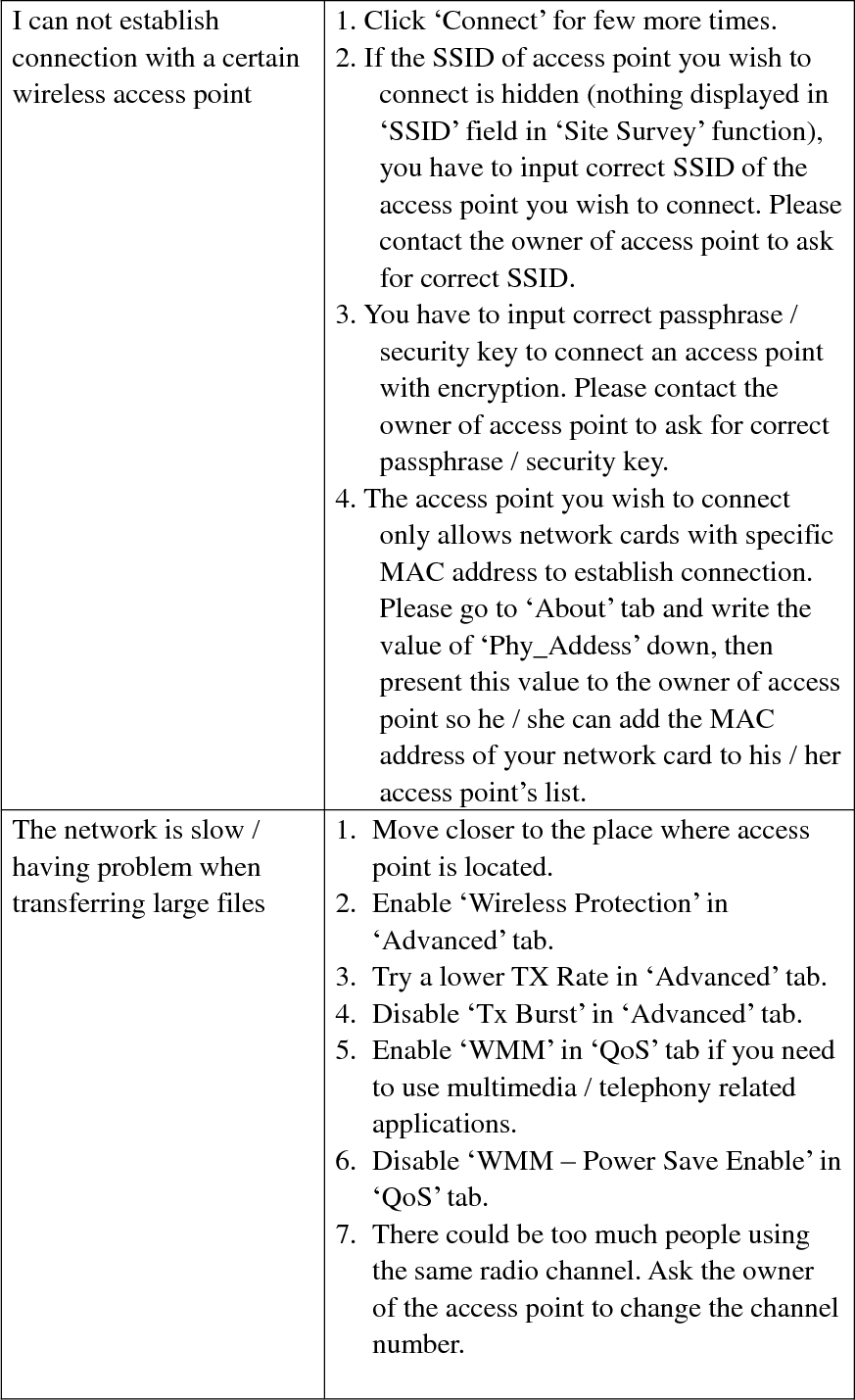 Please try one or more solutions listed above.     