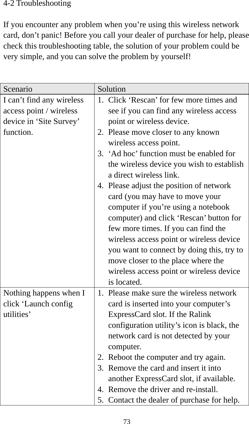  734-2 Troubleshooting  If you encounter any problem when you’re using this wireless network card, don’t panic! Before you call your dealer of purchase for help, please check this troubleshooting table, the solution of your problem could be very simple, and you can solve the problem by yourself!   Scenario  Solution I can’t find any wireless access point / wireless device in ‘Site Survey’ function. 1. Click ‘Rescan’ for few more times and see if you can find any wireless access point or wireless device. 2. Please move closer to any known wireless access point. 3. ‘Ad hoc’ function must be enabled for the wireless device you wish to establish a direct wireless link. 4. Please adjust the position of network card (you may have to move your computer if you’re using a notebook computer) and click ‘Rescan’ button for few more times. If you can find the wireless access point or wireless device you want to connect by doing this, try to move closer to the place where the wireless access point or wireless device is located. Nothing happens when I click ‘Launch config utilities’ 1. Please make sure the wireless network card is inserted into your computer’s ExpressCard slot. If the Ralink configuration utility’s icon is black, the network card is not detected by your computer. 2. Reboot the computer and try again. 3. Remove the card and insert it into another ExpressCard slot, if available. 4. Remove the driver and re-install. 5. Contact the dealer of purchase for help. 