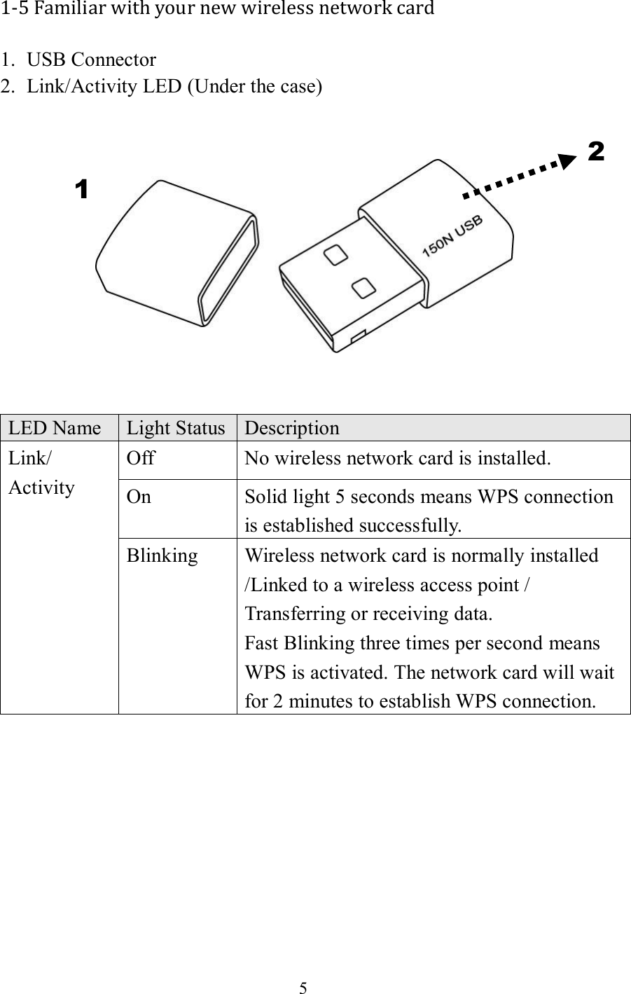 5  1-5 Familiar with your new wireless network card 1. USB Connector 2. Link/Activity LED (Under the case)      LED Name Light Status Description Link/ Activity Off No wireless network card is installed. On Solid light 5 seconds means WPS connection is established successfully. Blinking Wireless network card is normally installed /Linked to a wireless access point / Transferring or receiving data. Fast Blinking three times per second means WPS is activated. The network card will wait for 2 minutes to establish WPS connection.   1 2 