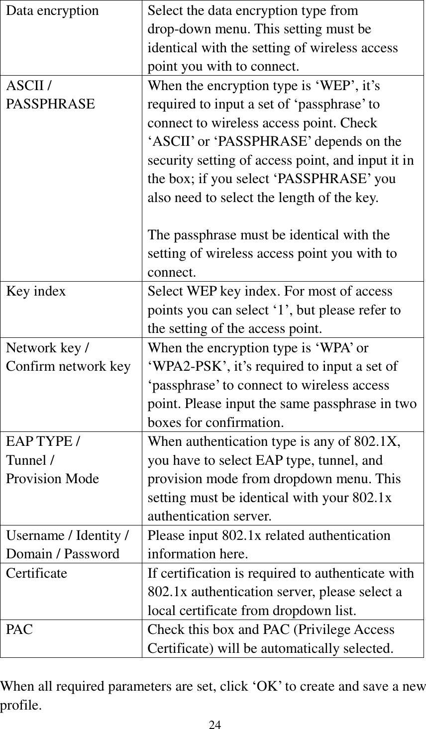 24  Data encryption Select the data encryption type from drop-down menu. This setting must be identical with the setting of wireless access point you with to connect. ASCII / PASSPHRASE When the encryption type is ‘WEP’, it’s required to input a set of ‘passphrase’ to connect to wireless access point. Check ‘ASCII’ or ‘PASSPHRASE’ depends on the security setting of access point, and input it in the box; if you select ‘PASSPHRASE’ you also need to select the length of the key.  The passphrase must be identical with the setting of wireless access point you with to connect. Key index Select WEP key index. For most of access points you can select ‘1’, but please refer to the setting of the access point. Network key / Confirm network key When the encryption type is ‘WPA’ or ‘WPA2-PSK’, it’s required to input a set of ‘passphrase’ to connect to wireless access point. Please input the same passphrase in two boxes for confirmation. EAP TYPE / Tunnel / Provision Mode When authentication type is any of 802.1X, you have to select EAP type, tunnel, and provision mode from dropdown menu. This setting must be identical with your 802.1x authentication server. Username / Identity / Domain / Password Please input 802.1x related authentication information here.   Certificate If certification is required to authenticate with 802.1x authentication server, please select a local certificate from dropdown list. PAC Check this box and PAC (Privilege Access Certificate) will be automatically selected.  When all required parameters are set, click ‘OK’ to create and save a new profile. 