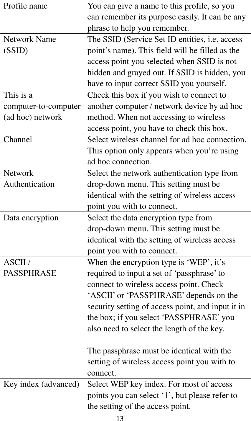 13   Profile name You can give a name to this profile, so you can remember its purpose easily. It can be any phrase to help you remember. Network Name (SSID) The SSID (Service Set ID entities, i.e. access point’s name). This field will be filled as the access point you selected when SSID is not hidden and grayed out. If SSID is hidden, you have to input correct SSID you yourself. This is a computer-to-computer (ad hoc) network Check this box if you wish to connect to another computer / network device by ad hoc method. When not accessing to wireless access point, you have to check this box. Channel Select wireless channel for ad hoc connection. This option only appears when you’re using ad hoc connection. Network   Authentication Select the network authentication type from drop-down menu. This setting must be identical with the setting of wireless access point you with to connect. Data encryption Select the data encryption type from drop-down menu. This setting must be identical with the setting of wireless access point you with to connect. ASCII / PASSPHRASE When the encryption type is ‘WEP’, it’s required to input a set of ‘passphrase’ to connect to wireless access point. Check ‘ASCII’ or ‘PASSPHRASE’ depends on the security setting of access point, and input it in the box; if you select ‘PASSPHRASE’ you also need to select the length of the key.  The passphrase must be identical with the setting of wireless access point you with to connect. Key index (advanced) Select WEP key index. For most of access points you can select ‘1’, but please refer to the setting of the access point. 