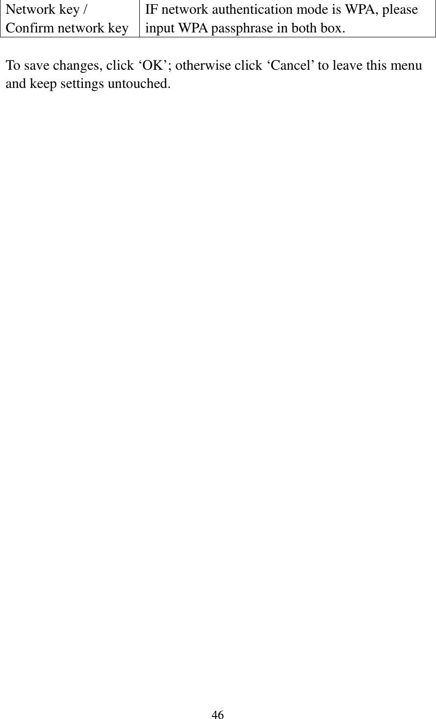 46  Network key / Confirm network key IF network authentication mode is WPA, please input WPA passphrase in both box.  To save changes, click ‘OK’; otherwise click ‘Cancel’ to leave this menu and keep settings untouched.                               