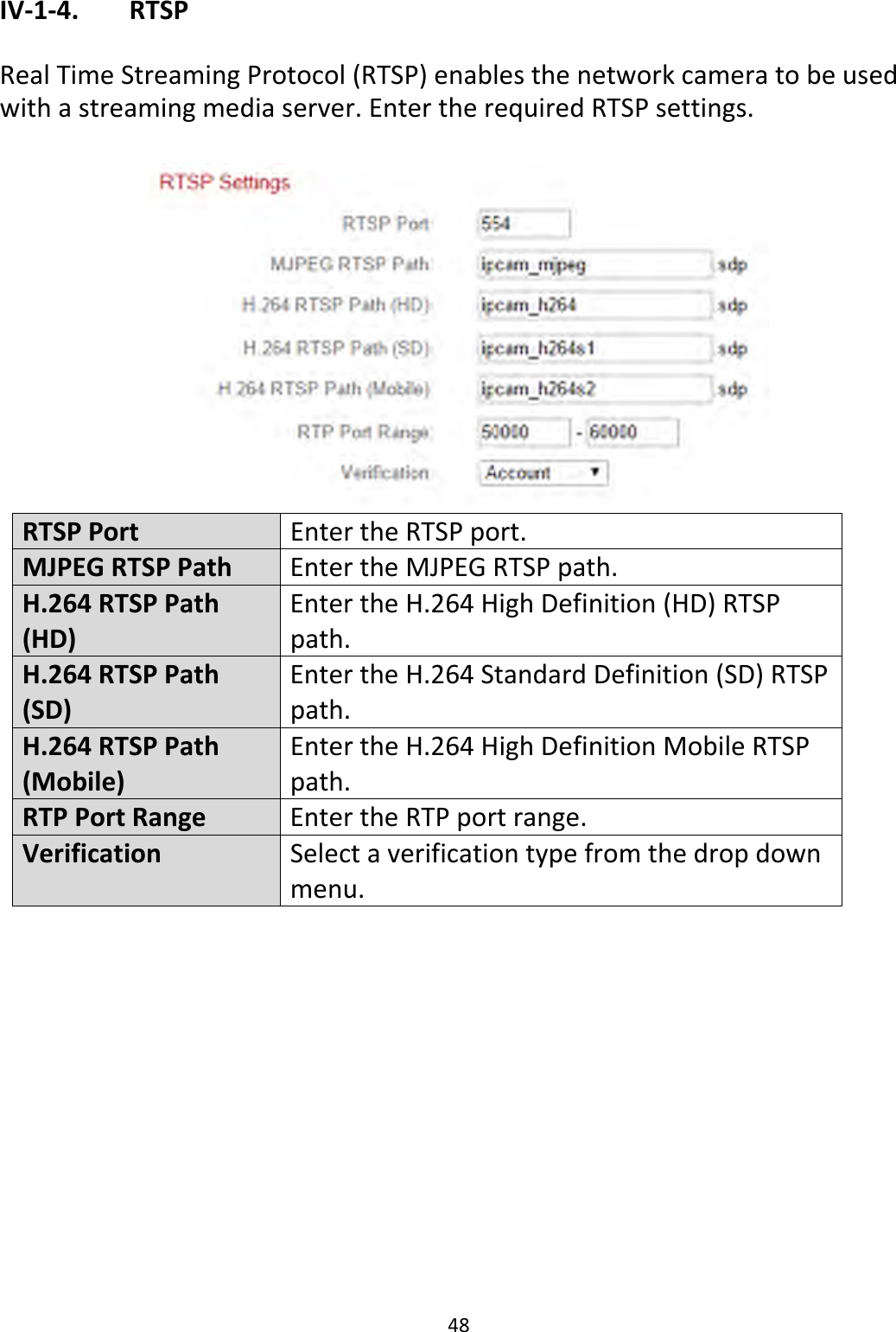 48IV‐1‐4. RTSPRealTimeStreamingProtocol(RTSP)enablesthenetworkcameratobeusedwithastreamingmediaserver.EntertherequiredRTSPsettings.RTSPPortEntertheRTSPport.MJPEGRTSPPathEntertheMJPEGRTSPpath.H.264RTSPPath(HD)EntertheH.264HighDefinition(HD)RTSPpath.H.264RTSPPath(SD)EntertheH.264StandardDefinition(SD)RTSPpath.H.264RTSPPath(Mobile)EntertheH.264HighDefinitionMobileRTSPpath.RTPPortRangeEntertheRTPportrange.VerificationSelectaverificationtypefromthedropdownmenu.