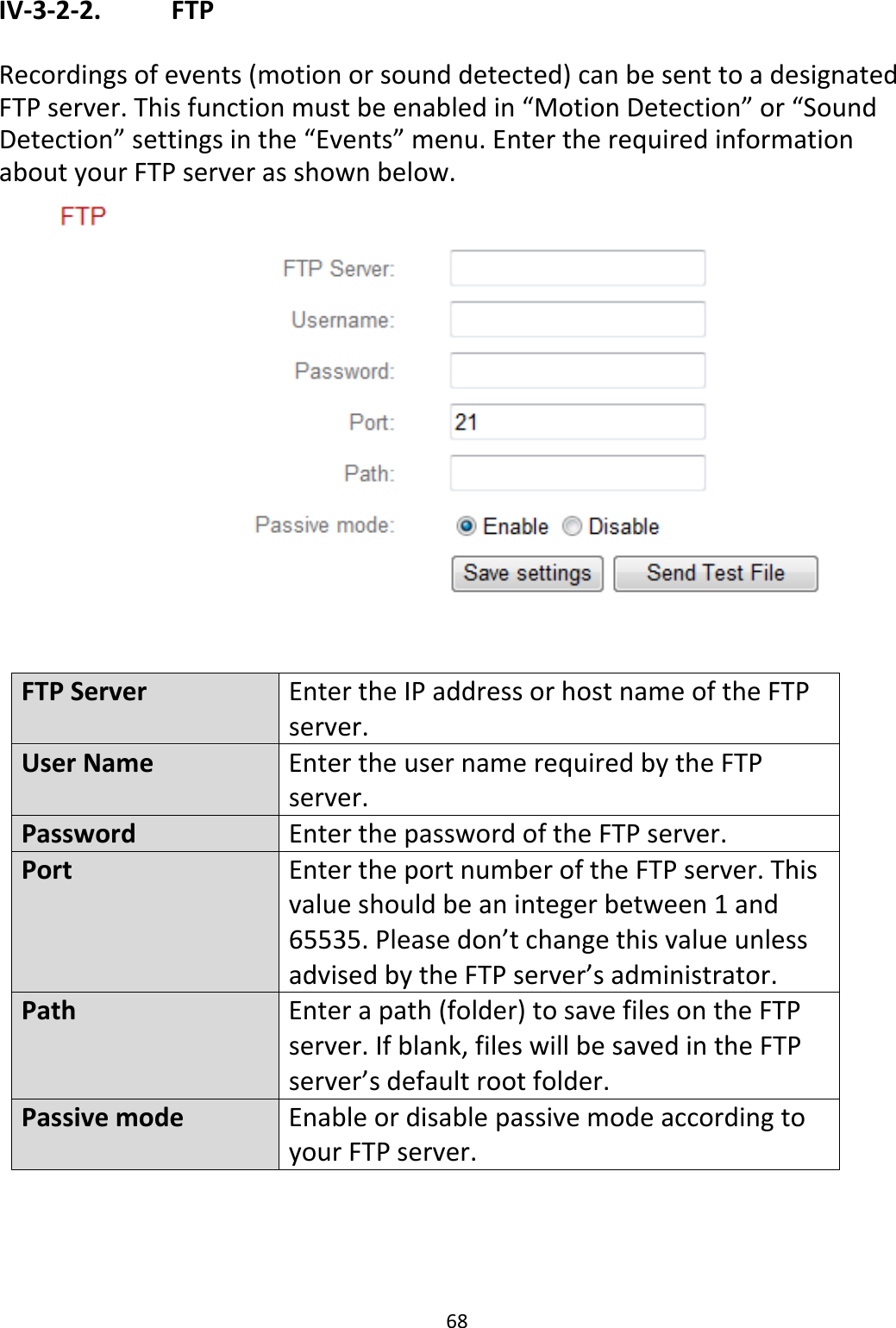 68IV‐3‐2‐2. FTPRecordingsofevents(motionorsounddetected)canbesenttoadesignatedFTPserver.Thisfunctionmustbeenabledin“MotionDetection”or“SoundDetection”settingsinthe“Events”menu.EntertherequiredinformationaboutyourFTPserverasshownbelow.FTPServerEntertheIPaddressorhostnameoftheFTPserver.UserNameEntertheusernamerequiredbytheFTPserver.PasswordEnterthepasswordoftheFTPserver.PortEntertheportnumberoftheFTPserver.Thisvalueshouldbeanintegerbetween1and65535.Pleasedon’tchangethisvalueunlessadvisedbytheFTPserver’sadministrator.PathEntera path(folder)tosavefilesontheFTPserver.Ifblank,fileswillbesavedintheFTPserver’sdefaultrootfolder.PassivemodeEnableordisablepassivemodeaccordingtoyourFTPserver.