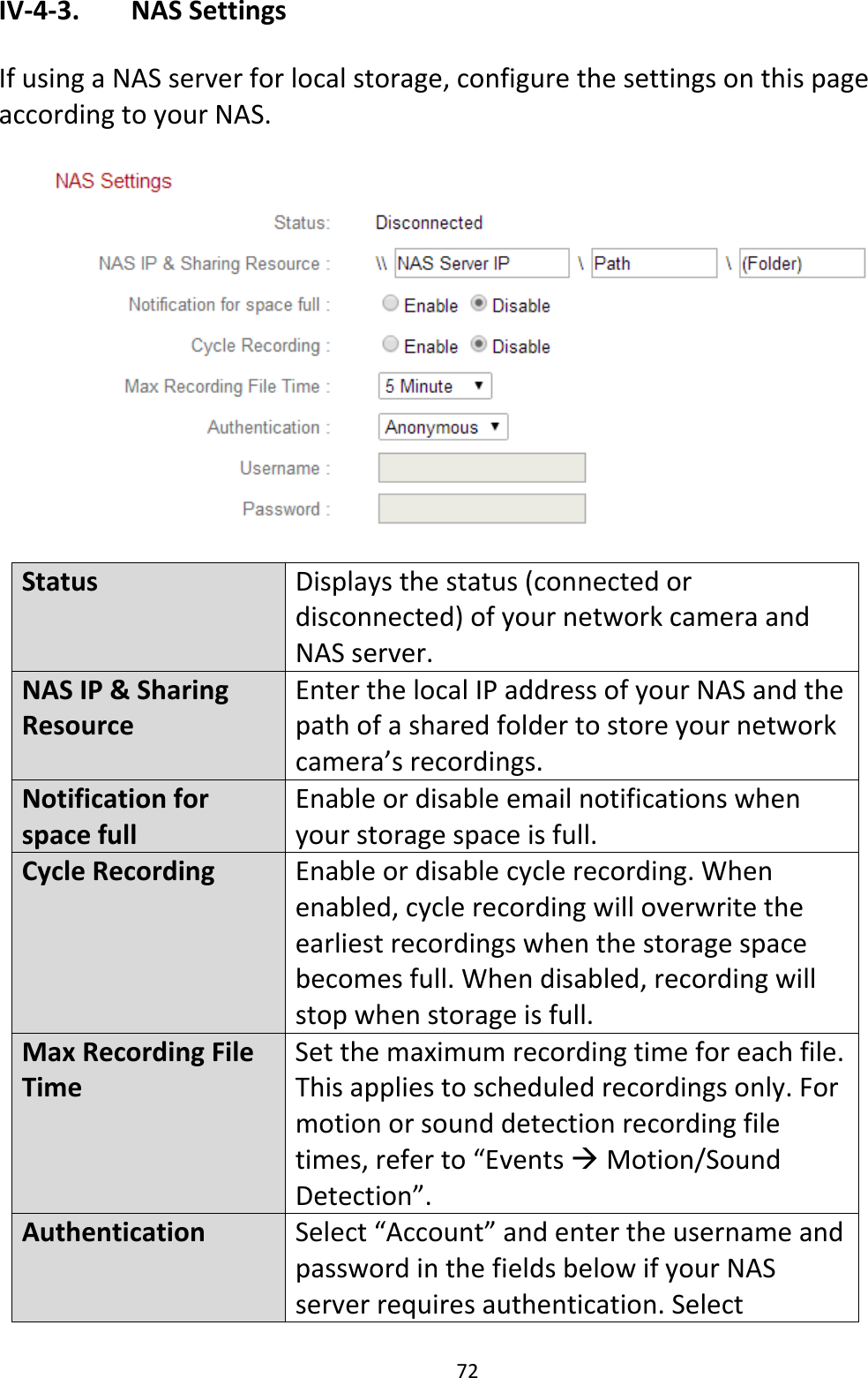 72IV‐4‐3. NASSettingsIfusingaNASserverforlocalstorage,configurethesettingsonthispageaccordingtoyourNAS.StatusDisplaysthestatus(connectedordisconnected)ofyournetworkcameraandNASserver.NASIP&amp;SharingResourceEnterthelocalIPaddressofyourNASandthepathofasharedfoldertostoreyournetworkcamera’srecordings.NotificationforspacefullEnableordisableemailnotificationswhenyourstoragespaceisfull.CycleRecordingEnableordisablecyclerecording.Whenenabled,cyclerecordingwilloverwritetheearliestrecordingswhenthestoragespacebecomesfull.Whendisabled,recordingwillstopwhenstorageisfull.MaxRecordingFileTimeSetthemaximumrecordingtimeforeachfile.Thisappliestoscheduledrecordingsonly.Formotionorsounddetectionrecordingfiletimes,referto“EventsMotion/SoundDetection”.AuthenticationSelect“Account”andentertheusernameandpasswordinthefieldsbelowifyourNASserverrequiresauthentication.Select