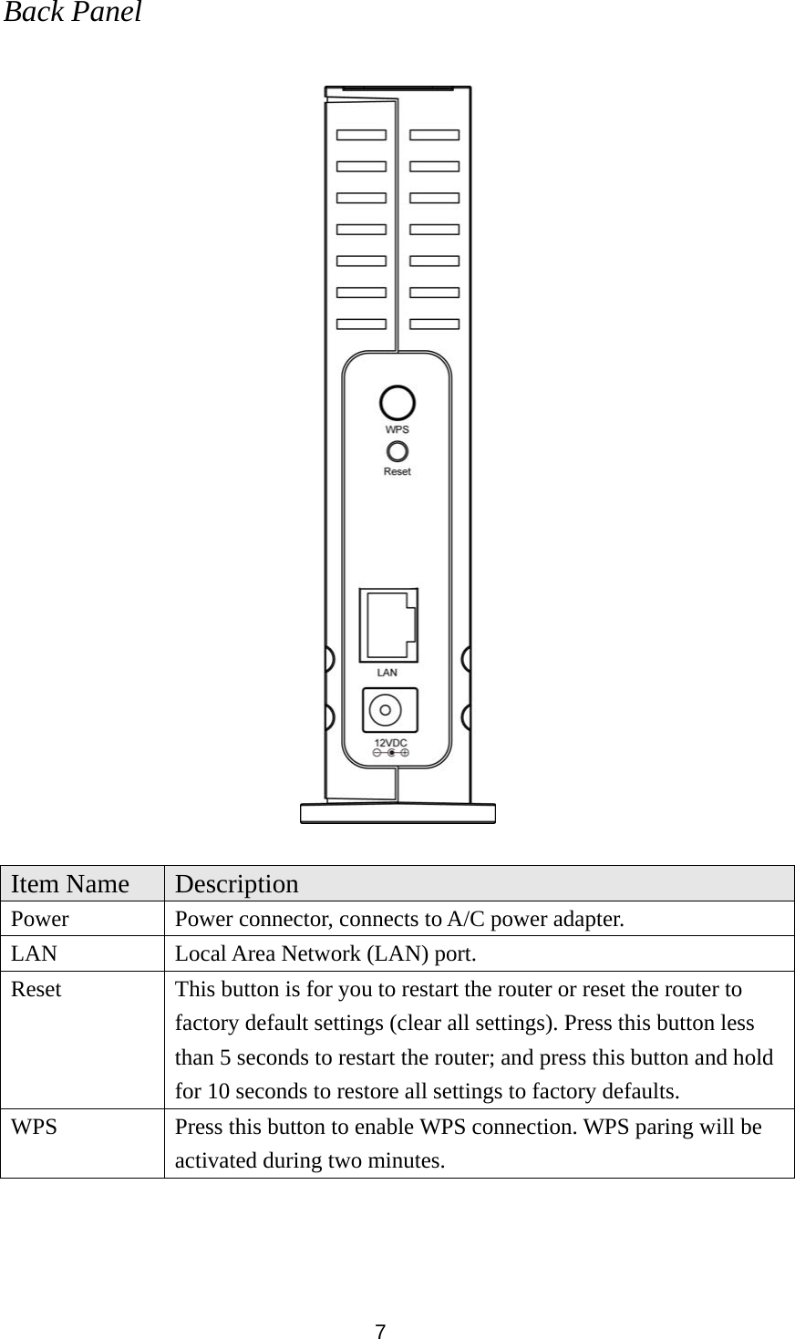 7 Back Panel    Item Name  Description Power  Power connector, connects to A/C power adapter. LAN  Local Area Network (LAN) port. Reset  This button is for you to restart the router or reset the router to factory default settings (clear all settings). Press this button less than 5 seconds to restart the router; and press this button and hold for 10 seconds to restore all settings to factory defaults. WPS  Press this button to enable WPS connection. WPS paring will be activated during two minutes.  