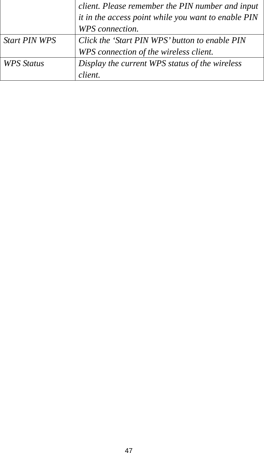 47 client. Please remember the PIN number and input it in the access point while you want to enable PIN WPS connection. Start PIN WPS  Click the ‘Start PIN WPS’ button to enable PIN WPS connection of the wireless client. WPS Status  Display the current WPS status of the wireless client.  
