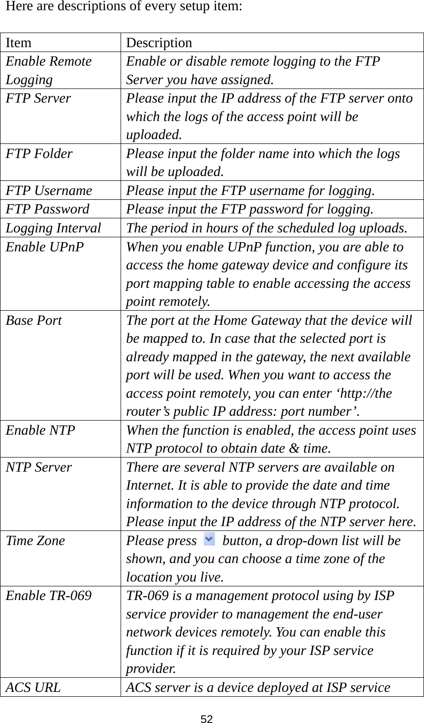 52 Here are descriptions of every setup item:  Item Description Enable Remote Logging Enable or disable remote logging to the FTP Server you have assigned. FTP Server  Please input the IP address of the FTP server onto which the logs of the access point will be uploaded. FTP Folder  Please input the folder name into which the logs will be uploaded. FTP Username  Please input the FTP username for logging. FTP Password  Please input the FTP password for logging. Logging Interval  The period in hours of the scheduled log uploads. Enable UPnP  When you enable UPnP function, you are able to access the home gateway device and configure its port mapping table to enable accessing the access point remotely. Base Port  The port at the Home Gateway that the device will be mapped to. In case that the selected port is already mapped in the gateway, the next available port will be used. When you want to access the access point remotely, you can enter ‘http://the router’s public IP address: port number’. Enable NTP  When the function is enabled, the access point uses NTP protocol to obtain date &amp; time. NTP Server  There are several NTP servers are available on Internet. It is able to provide the date and time information to the device through NTP protocol. Please input the IP address of the NTP server here.Time Zone  Please press    button, a drop-down list will be shown, and you can choose a time zone of the location you live. Enable TR-069  TR-069 is a management protocol using by ISP service provider to management the end-user network devices remotely. You can enable this function if it is required by your ISP service provider. ACS URL  ACS server is a device deployed at ISP service 