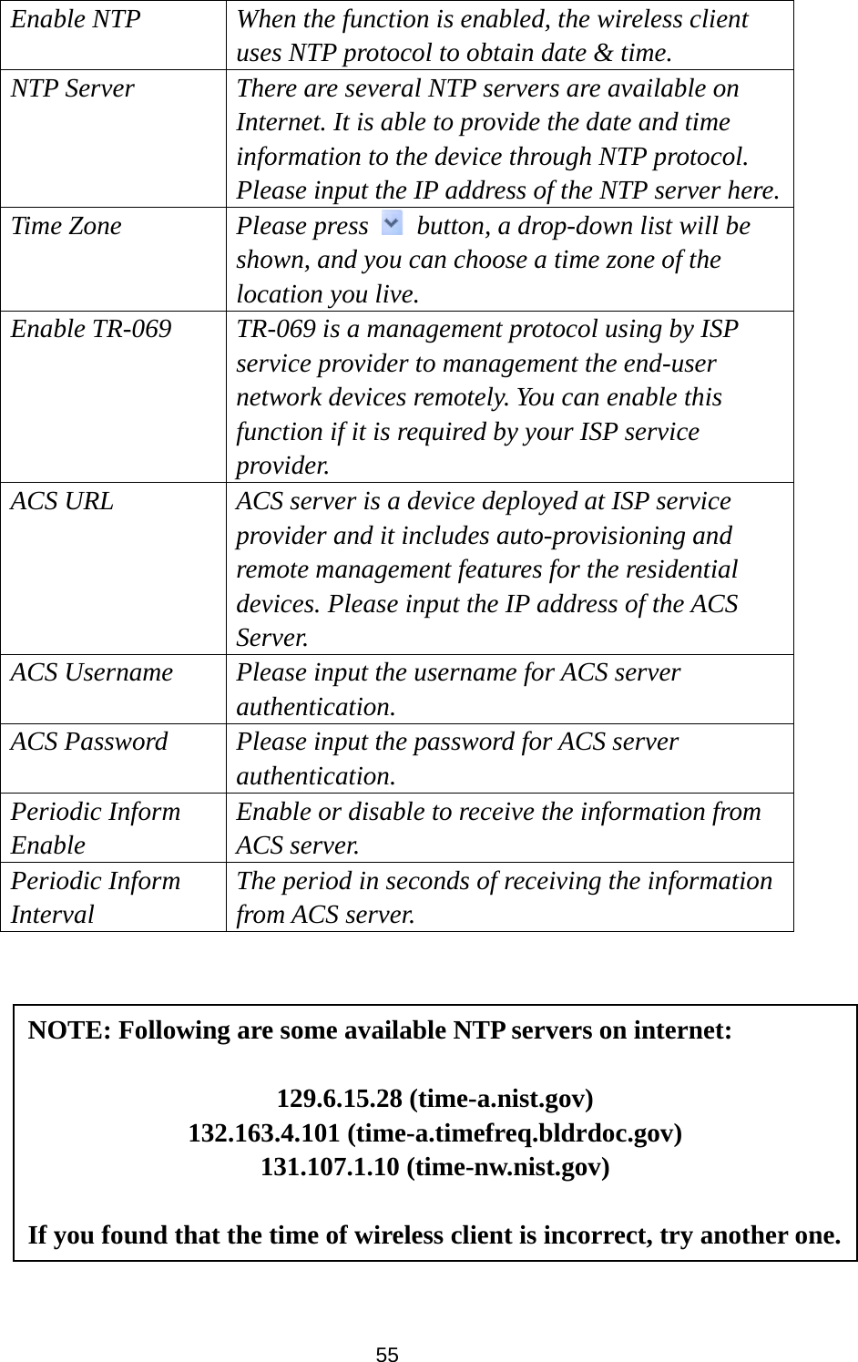 55 Enable NTP  When the function is enabled, the wireless client uses NTP protocol to obtain date &amp; time. NTP Server  There are several NTP servers are available on Internet. It is able to provide the date and time information to the device through NTP protocol. Please input the IP address of the NTP server here.Time Zone  Please press    button, a drop-down list will be shown, and you can choose a time zone of the location you live. Enable TR-069  TR-069 is a management protocol using by ISP service provider to management the end-user network devices remotely. You can enable this function if it is required by your ISP service provider. ACS URL  ACS server is a device deployed at ISP service provider and it includes auto-provisioning and remote management features for the residential devices. Please input the IP address of the ACS Server. ACS Username  Please input the username for ACS server authentication. ACS Password  Please input the password for ACS server authentication. Periodic Inform Enable Enable or disable to receive the information from ACS server. Periodic Inform Interval The period in seconds of receiving the information from ACS server.            NOTE: Following are some available NTP servers on internet:  129.6.15.28 (time-a.nist.gov) 132.163.4.101 (time-a.timefreq.bldrdoc.gov) 131.107.1.10 (time-nw.nist.gov)  If you found that the time of wireless client is incorrect, try another one.