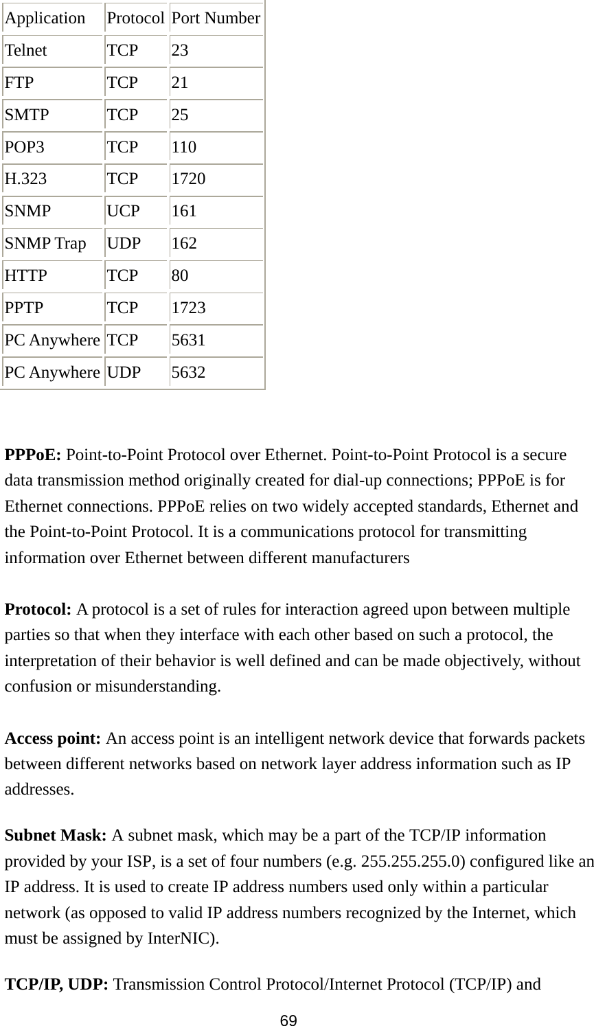 69 Application Protocol Port NumberTelnet TCP 23 FTP TCP 21 SMTP TCP 25 POP3 TCP 110 H.323 TCP 1720 SNMP UCP 161 SNMP Trap  UDP  162 HTTP TCP 80 PPTP TCP 1723 PC Anywhere  TCP  5631 PC Anywhere  UDP  5632   PPPoE: Point-to-Point Protocol over Ethernet. Point-to-Point Protocol is a secure data transmission method originally created for dial-up connections; PPPoE is for Ethernet connections. PPPoE relies on two widely accepted standards, Ethernet and the Point-to-Point Protocol. It is a communications protocol for transmitting information over Ethernet between different manufacturers  Protocol: A protocol is a set of rules for interaction agreed upon between multiple parties so that when they interface with each other based on such a protocol, the interpretation of their behavior is well defined and can be made objectively, without confusion or misunderstanding.    Access point: An access point is an intelligent network device that forwards packets between different networks based on network layer address information such as IP addresses. Subnet Mask: A subnet mask, which may be a part of the TCP/IP information provided by your ISP, is a set of four numbers (e.g. 255.255.255.0) configured like an IP address. It is used to create IP address numbers used only within a particular network (as opposed to valid IP address numbers recognized by the Internet, which must be assigned by InterNIC).   TCP/IP, UDP: Transmission Control Protocol/Internet Protocol (TCP/IP) and 