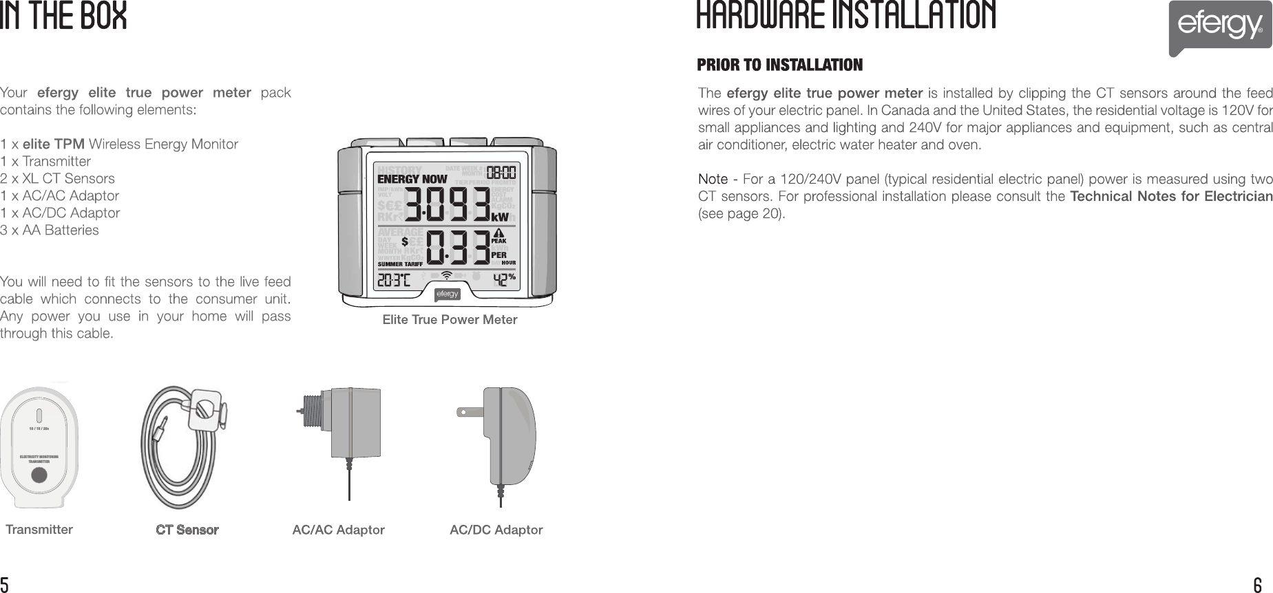 CT SensorTransmitter10 / 15 / 20sELECTRICITY MONITORINGTRANSMITTER