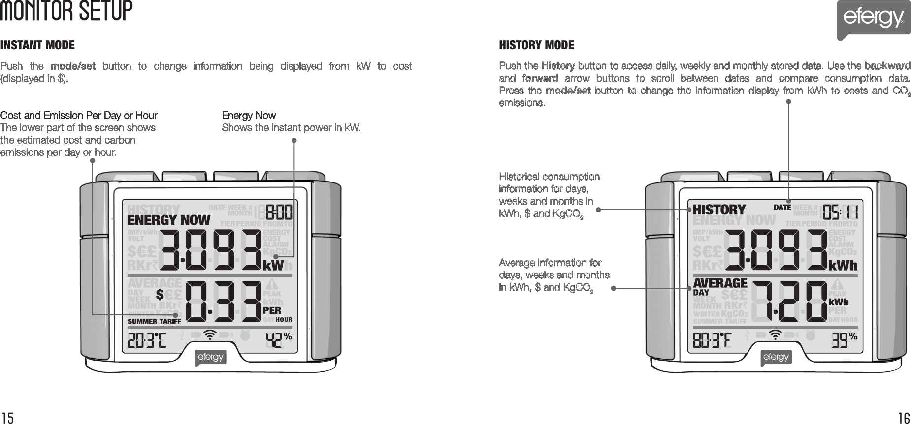 INSTANT MODEMONITOR SETUP15 16Push  the  mode/set  button  to  change  information  being  displayed  from  kW  to  cost(displayed in $).Cost and Emission Per Day or Hour    Energy NowThe lower part of the screen shows     Shows the instant power in kW.the estimated cost and carbon emissions per day or hour.Push the History button to access daily, weekly and monthly stored data. Use the backward and  forward  arrow  buttons  to  scroll  between  dates  and  compare  consumption  data. Press the mode/set  button to  change the  information display  from kWh to  costs and  CO2emissions.Historical consumption information for days, weeks and months inkWh, $ and KgCO2Average information fordays, weeks and monthsin kWh, $ and KgCO2HISTORY MODE