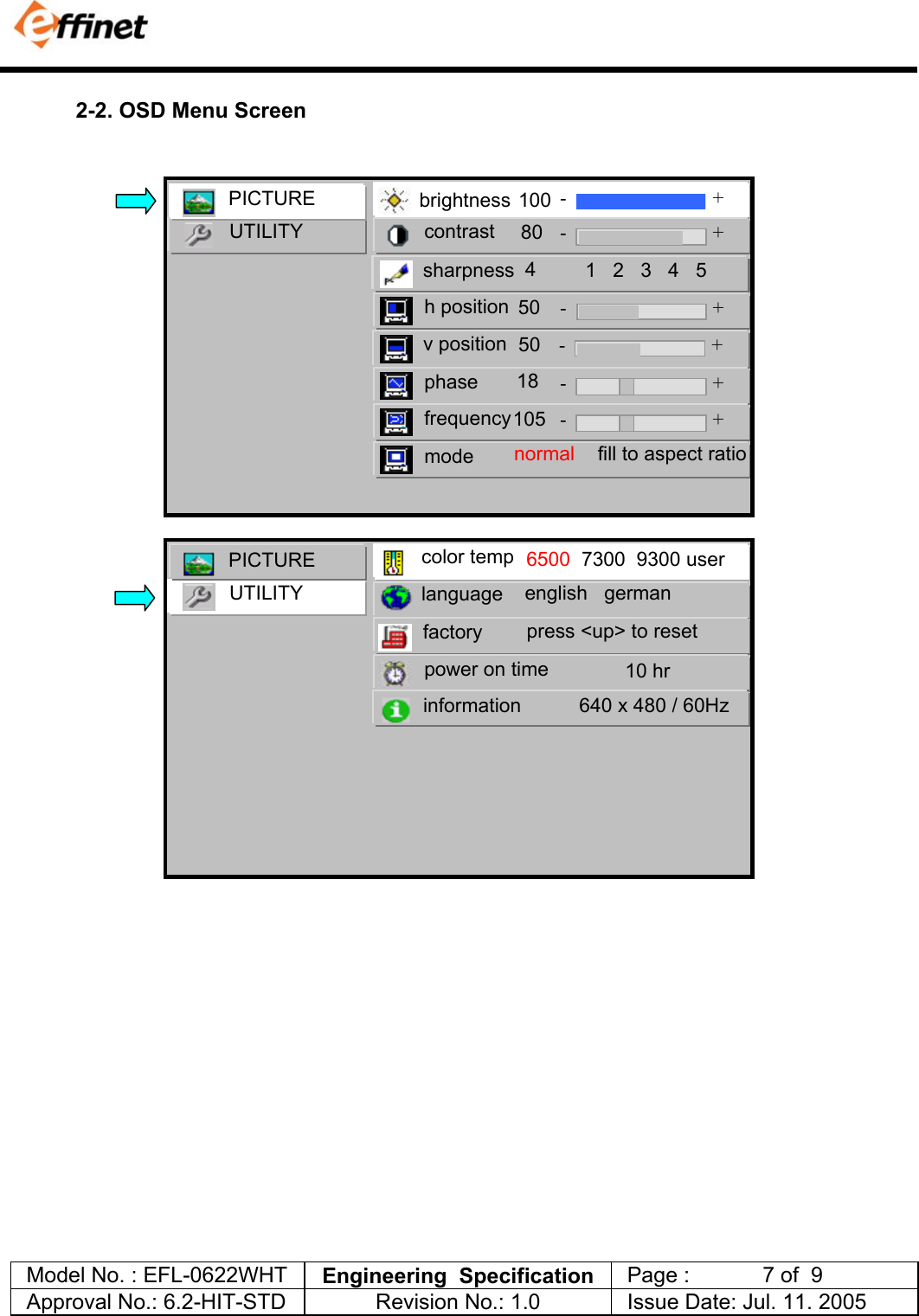          Model No. : EFL-0622WHT  Engineering  Specification   Page :            7 of  9  Approval No.: 6.2-HIT-STD  Revision No.: 1.0   Issue Date: Jul. 11. 2005  2-2. OSD Menu Screen  UTILITY PICTURE  brightness -100 + contrast  -80  + sharpness 4h position -50  + v position -50  + phase  -18 + frequency -105 + mode  normal fill to aspect ratio 1   2   3   4   5 UTILITY PICTURE  color temp 6500  7300  9300 user language english   german factory  press <up> to reset   power on time 10 hr information 640 x 480 / 60Hz 