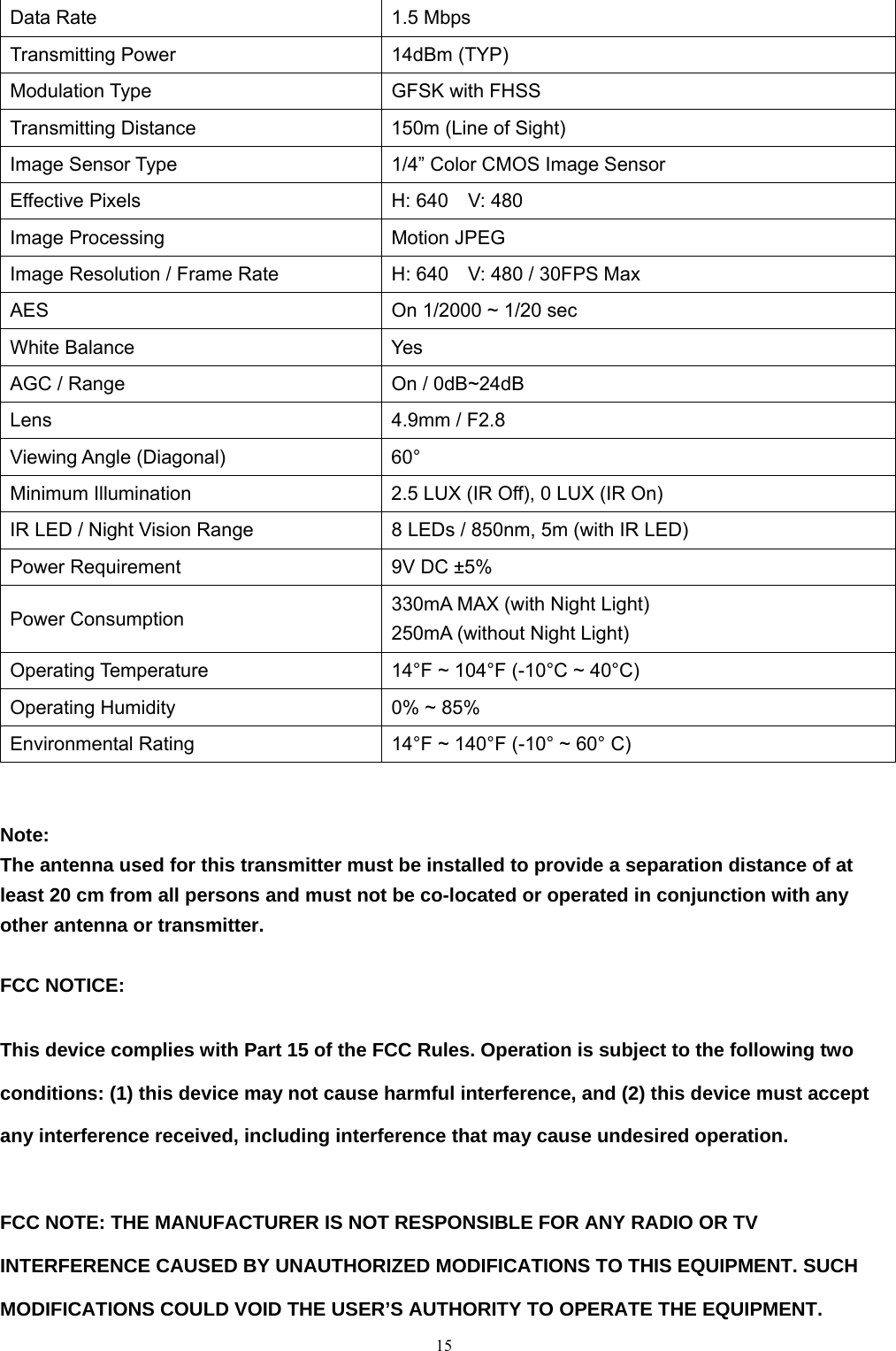  15Data Rate  1.5 Mbps Transmitting Power  14dBm (TYP) Modulation Type  GFSK with FHSS Transmitting Distance  150m (Line of Sight) Image Sensor Type  1/4&rdquo; Color CMOS Image Sensor Effective Pixels  H: 640    V: 480 Image Processing  Motion JPEG Image Resolution / Frame Rate  H: 640    V: 480 / 30FPS Max AES  On 1/2000 ~ 1/20 sec White Balance  Yes AGC / Range  On / 0dB~24dB Lens  4.9mm / F2.8 Viewing Angle (Diagonal)  60&deg; Minimum Illumination  2.5 LUX (IR Off), 0 LUX (IR On) IR LED / Night Vision Range  8 LEDs / 850nm, 5m (with IR LED) Power Requirement  9V DC &plusmn;5% Power Consumption  330mA MAX (with Night Light) 250mA (without Night Light) Operating Temperature  14&deg;F ~ 104&deg;F (-10&deg;C ~ 40&deg;C) Operating Humidity  0% ~ 85% Environmental Rating  14&deg;F ~ 140&deg;F (-10&deg; ~ 60&deg; C)   Note:The antenna used for this transmitter must be installed to provide a separation distance of at least 20 cm from all persons and must not be co-located or operated in conjunction with any other antenna or transmitter.  FCC NOTICE:  This device complies with Part 15 of the FCC Rules. Operation is subject to the following two conditions: (1) this device may not cause harmful interference, and (2) this device must accept any interference received, including interference that may cause undesired operation.    FCC NOTE: THE MANUFACTURER IS NOT RESPONSIBLE FOR ANY RADIO OR TV INTERFERENCE CAUSED BY UNAUTHORIZED MODIFICATIONS TO THIS EQUIPMENT. SUCH MODIFICATIONS COULD VOID THE USER&rsquo;S AUTHORITY TO OPERATE THE EQUIPMENT.     