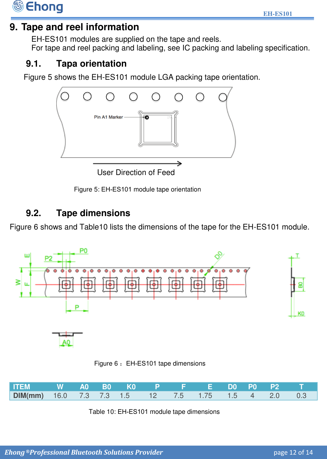 EH-ES101  Ehong &reg; Professional Bluetooth Solutions Provider    page 12 of 14           9. Tape and reel information EH-ES101 modules are supplied on the tape and reels.  For tape and reel packing and labeling, see IC packing and labeling specification. 9.1.  Tapa orientation Figure 5 shows the EH-ES101 module LGA packing tape orientation.   User Direction of Feed   Figure 5: EH-ES101 module tape orientation 9.2.  Tape dimensions Figure 6 shows and Table10 lists the dimensions of the tape for the EH-ES101 module.   Figure 6 ：EH-ES101 tape dimensions ITEM W A0 B0 K0 P F E D0 P0 P2 T DIM(mm) 16.0 7.3 7.3 1.5 12 7.5 1.75 1.5 4 2.0 0.3   Table 10: EH-ES101 module tape dimensions 