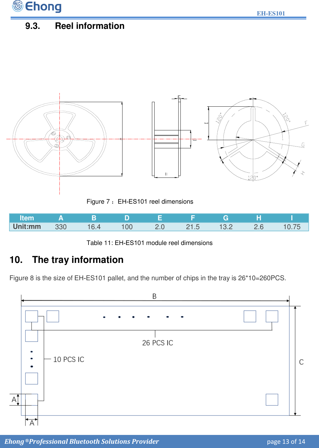 EH-ES101  Ehong &reg; Professional Bluetooth Solutions Provider    page 13 of 14           9.3.  Reel information      Figure 7 ：EH-ES101 reel dimensions Item A B D E F G H I Unit:mm 330 16.4 100 2.0 21.5 13.2 2.6 10.75   Table 11: EH-ES101 module reel dimensions 10. The tray informationFigure 8 is the size of EH-ES101 pallet, and the number of chips in the tray is 26*10=260PCS. 