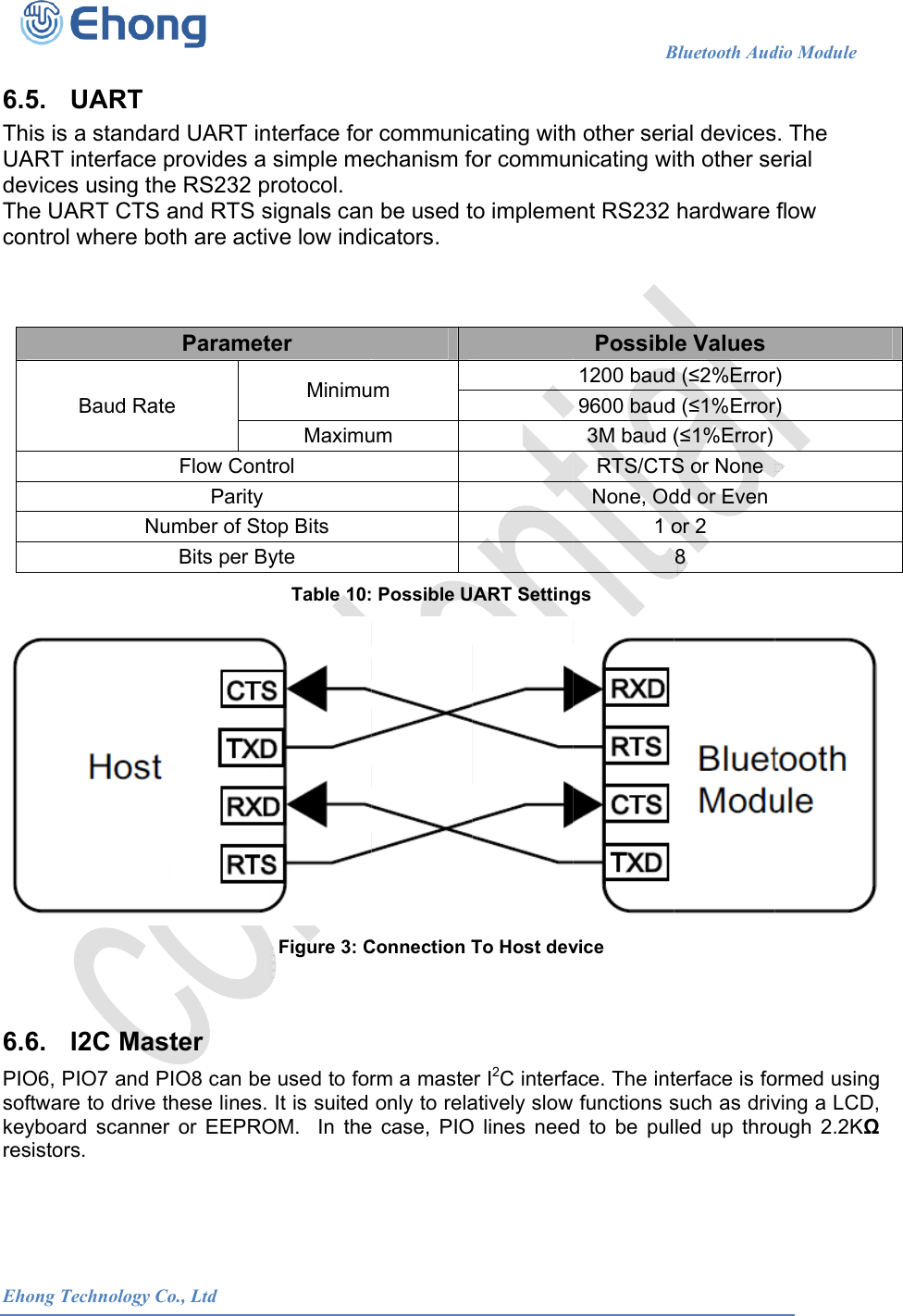  Ehong T 6.5. This is UART devicesThe UAcontrol   6.6. PIO6, PsoftwarkeyboaresistorTechnology CoUART a standardinterface ps using theART CTS a where botI2C MastPIO7 and Pre to drive thrd scanner rs.  Baud RateNu            o., Ltdd UART inprovides a e RS232 pand RTS sth are activter IO8 can behese lines. or EEPROParamete Flow ContParity mber of StoBits per By                      terface forsimple merotocol. signals canve low indiTable 10:Figure 3: C used to forIt is suited OM.  In theer MinimuMaximutrol op Bits yte                      r communicechanism fon be used tcators.   Possible UConnection Trm a masteonly to rela case, PIOm um                       cating withor communto implemeART SettingTo Host dever I2C interfaatively slowO lines need                   Bh other serinicating wient RS232 gs vice ace. The int functions sd to be pulPossibl1200 baud9600 baud3M baud (RTS/CTSNone, Od1 oBluetooth Audial devicesith other sehardware terface is fosuch as drivled up throe Values d (2%Errord (1%Error(1%Error) S or None dd or Even or 2 8 dio Module    s. The erial flow ormed usingving a LCDough 2.2KΩr) r)                           g , Ω  