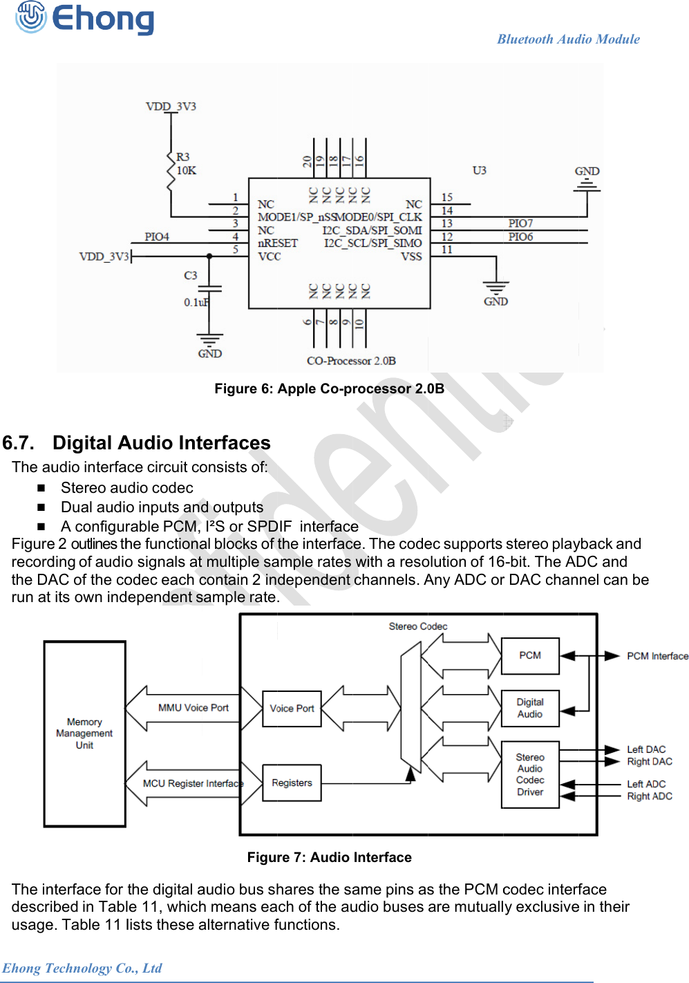  Ehong T  6.7. The au   Figurerecordthe DArun at  The indescriusageTechnology CoDigital Audio interfaStereo auDual audioA configure 2 outlines thding of audioAC of the coits own indnterface for ibed in Table. Table 11 l            o., LtdAudio Intce circuit codio codec o inputs andrable PCM, he functionao signals atodec each cependent sthe digital ale 11, whichlists these a                      Figure 6: terfacesonsists of:d outputs I&sup2;S or SPDal blocks of  multiple sacontain 2 insample rateFiguaudio bus shh means eaalternative f                     Apple Co-pDIF interfacethe interfacample ratesdependent. re 7: Audio hares the sach of the aufunctions.                      rocessor 2.0e e. The codewith a resochannels. AInterface ame pins asudio buses                    B0B ec supportsolution of 16Any ADC ors the PCM care mutuallBluetooth Audstereo play6-bit. The ADr DAC chancodec interfy exclusivedio Module     yback and DC and nel can be face e in their                            