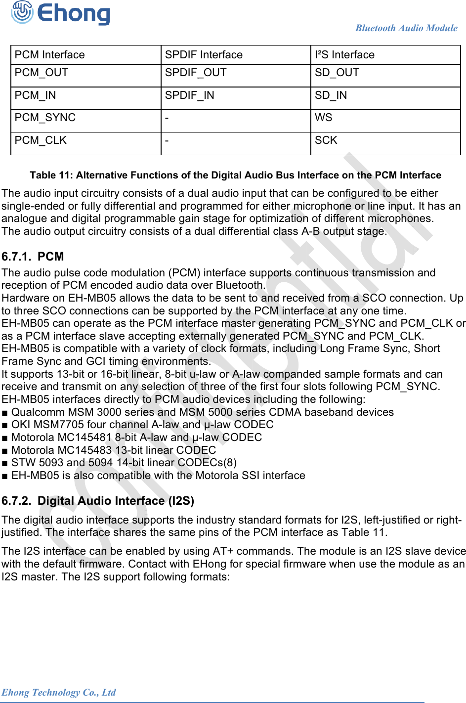  Ehong T PCMPCMPCMPCMPCM TaThe audsingle-eanaloguThe aud6.7.1. The audreceptioHardwato threeEH-MBas a PCEH-MBFrame It supporeceiveEH-MB Qualc OKI M Motor Motor STW  EH-M6.7.2. The digjustifiedThe I2Swith theI2S masTechnology CoM Interface M_OUT M_IN M_SYNC M_CLK able 11: Altedio input cirended or fuue and digitdio output cPCM dio pulse coon of PCM eare on EH-Me SCO conn05 can opeCM interface05 is compSync and Gorts 13-bit o and transm05 interfacecomm MSMMSM7705 forola MC145rola MC1455093 and 5MB05 is alsoDigital Augital audio ind. The interfS interface ce default firmster. The I2            o., Ltdernative Funrcuitry conslly differenttal programcircuitry conode modulaencoded auMB05 allownections canerate as thee slave accatible with aGCI timing eor 16-bit linemit on any ses directly tM 3000 serieour channe5481 8-bit A5483 13-bit 5094 14-bit o compatibludio Interfnterface supface sharescan be enamware. Con2S support f                      SPDIFSPDIF_SPDIF_- - nctions of thsists of a duial and progmmable gainnsists of a dation (PCM)udio data ovs the data tn be suppo PCM interfcepting extea variety of environmenear, 8-bit u-selection of to PCM audes and MSMel A-law andA-law and linear CODlinear CODe with the Mface (I2S)pports the is the same bled by usinntact with Efollowing fo                     Interface _OUT _IN he Digital Aual audio inpgrammed fon stage for odual differen) interface sver Bluetooto be sent torted by the face masteernally geneclock formants. -law or A-lawthree of thedio devices M 5000 serid -law COD-law CODEDEC DECs(8) Motorola SSndustry stapins of the ng AT+ comEHong for spormats:                       udio Bus Input that canor either micoptimizationntial class Asupports cooth. o and receiPCM interfr generatingerated PCMats, includinw compande first four sincluding thies CDMA bDEC EC SI interfaceandard formPCM interfammands. Thpecial firmw                   BI&sup2;S InterfaSD_OUTSD_IN WS SCK terface on tn be configucrophone on of differenA-B output sontinuous traved from a face at any g PCM_SYM_SYNC anng Long Fraded sampleslots followihe followingbaseband dmats for I2S,ace as Tabhe module iware when uBluetooth Audace the PCM Inteured to be eor line input.nt microphostage. ansmissionSCO connone time. NC and PCd PCM_CLame Sync,  formats anng PCM_Sg: devices  left-justifieble 11. is an I2S sluse the modio Module    erface either . It has an nes.  and ection. Up CM_CLK or K. Short nd can YNC. d or right-ave device dule as an                           