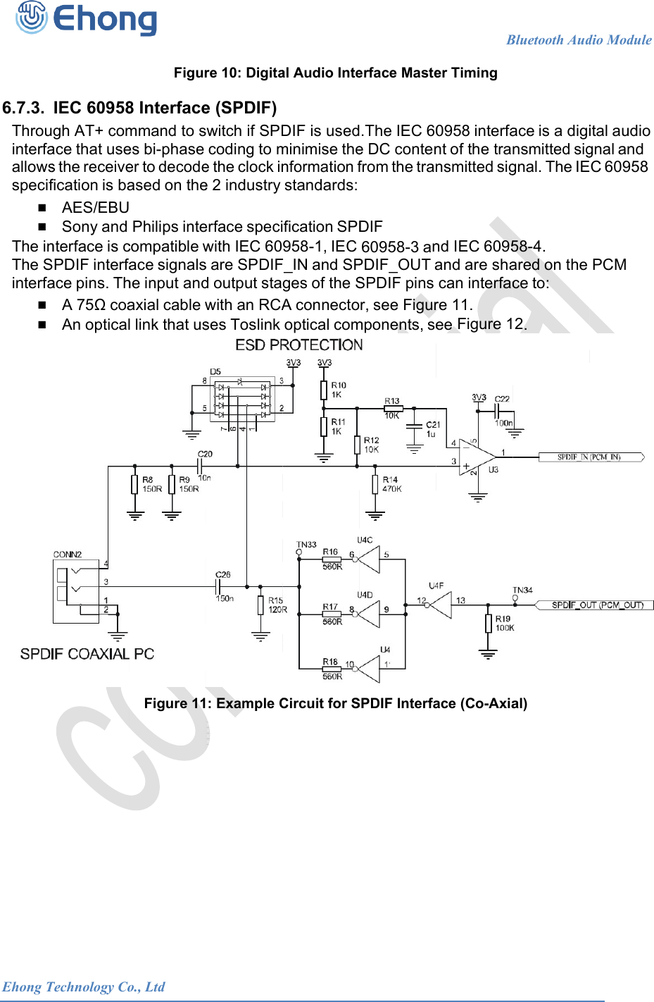  Ehong T 6.7.3. Throuinterfaallowsspecif  The inThe Sinterfa  Technology CoIEC 60958gh AT+ comace that uses the receivefication is baAES/EBUSony and nterface is cPDIF interfaace pins. ThA 75 coaAn optical            o., LtdFigur8 Interfacemmand to ses bi-phase er to decodeased on the Philips intecompatible wace signalshe input andaxial cable wl link that usFigure 11                      re 10: Digitae (SPDIF)witch if SPDcoding to me the clock ine 2 industryerface speciwith IEC 60s are SPDIFd output stawith an RCAses Toslink: Example C                     al Audio InteDIF is usedminimise thenformation fstandards:fication SPD958-1, IECF_IN and SPges of the SA connectooptical comCircuit for S                      erface Maste.The IEC 60e DC contenfrom the tranDIF 60958-3 anPDIF_OUT aSPDIF pinsr, see Figurmponents, seSPDIF Interfa                   Ber Timing 0958 interfant of the transmitted signd IEC 6095and are shacan interfacre 11. ee Figure 1ace (Co-AxiaBluetooth Audace is a diginsmitted siggnal. The IE58-4. ared on the ce to: 2. al) dio Module    ital audio gnal and C 60958 PCM                           