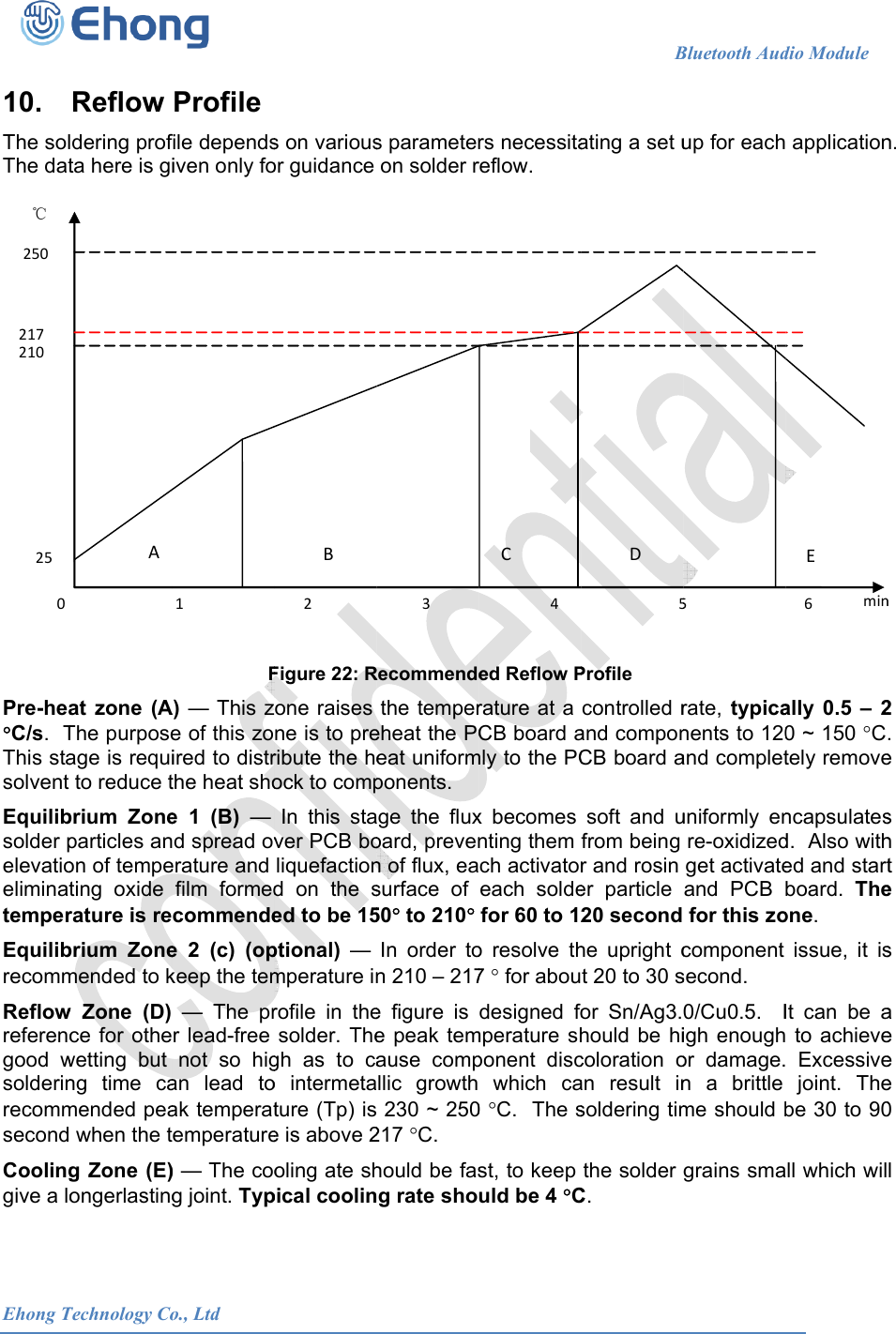  Ehong T 10. The solThe dat210217℃250025             Pre-heaC/s.  TThis stasolvent Equilibsolder pelevatioeliminattemperEquilibrecommReflowreferencgood wsolderinrecommsecond Coolinggive a lo  Technology CoReflow dering profta here is giA                    at zone (AThe purposeage is requito reduce tbrium Zoneparticles anon of tempeting oxide rature is rebrium Zonemended to kw Zone (D) ce for othewetting but ng time camended pea when the tg Zone (E)ongerlasting            o., LtdProfile file dependsiven only fo1                   FA) &mdash; This ze of this zoired to distrthe heat shoe 1 (B) &mdash; d spread overature and film formedcommendee 2 (c) (opkeep the tem&mdash; The prr lead-free not so higan lead toak temperatemperature) &mdash; The coog joint. Typ                      s on variousor guidance B2Figure 22: Rone raises ne is to preribute the heock to compIn this staver PCB boliquefactiond on the sed to be 15ptional) &mdash;mperature inrofile in thesolder. Thegh as to cao intermetature (Tp) ise is above 2oling ate shpical coolin                     s parameteron solder r3Recommendethe tempereheat the PCeat uniformponents.  age the fluxoard, prevenn of flux, easurface of 50 to 210In order ton 210 &ndash; 217e figure is e peak temause compllic growth  230 ~ 250217 C. hould be fasg rate sho                      rs necessitareflow. C4ed Reflow Prature at a CB board amly to the PCx becomes nting them ch activatoreach soldefor 60 to 12o resolve th7  for aboudesigned fomperature shponent discwhich ca0 C.  The sst, to keep uld be 4 C                   Bating a set uD5Profile controlled rand componCB board asoft and ufrom being r and rosin er particle 20 second he upright ct 20 to 30 sor Sn/Ag3.hould be hicoloration oan result insoldering timthe solder C. Bluetooth Audup for each5rate, typicanents to 120and completuniformly enre-oxidizedget activateand PCB for this zocomponent second.  0/Cu0.5.  Iigh enoughor damage.n a brittle me should bgrains smadio Module     application6minEally 0.5 &ndash; 20 ~ 150 Ctely removencapsulatesd.  Also withed and startboard.  Theone. issue, it isIt can be a to achieve Excessivejoint. Thebe 30 to 90ll which wil                         n.  n2 .  e s h t e s a e e e 0 l  