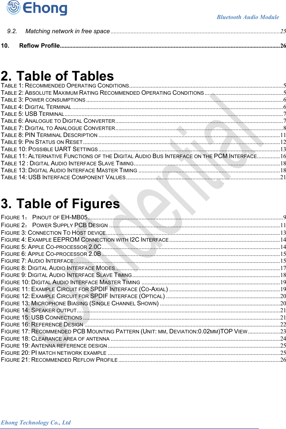  Ehong T 9.2.10.R  2. TTABLE 1:TABLE 2:TABLE 3:TABLE 4:TABLE 5:TABLE 6:TABLE 7:TABLE 8:TABLE 9:TABLE 10TABLE 11TABLE 12TABLE 13TABLE 143. TFIGURE 1FIGURE 2FIGURE 3FIGURE 4FIGURE 5FIGURE 6FIGURE 7FIGURE 8FIGURE 9FIGURE 1FIGURE 1FIGURE 1FIGURE 1FIGURE 1FIGURE 1FIGURE 1FIGURE 1FIGURE 1FIGURE 1FIGURE 2FIGURE 2 Technology CoMatching nReflow ProfilTable : RECOMMEND: ABSOLUTE M: POWER CON: DIGITAL TER: USB TERMIN: ANALOGUE T: DIGITAL TO A: PIN TERMIN: PIN STATUS 0: POSSIBLE U1: ALTERNATI2 : DIGITAL AU3: DIGITAL AU4: USB INTERTable 1： PINOUT O2： POWER S3: CONNECTIO4: EXAMPLE E5: APPLE CO-6: APPLE CO-7: AUDIO INTE8: DIGITAL AU9: DIGITAL AU10: DIGITAL A11: EXAMPLE 12: EXAMPLE 13: MICROPH14: SPEAKER 15: USB CON16: REFEREN17: RECOMME18: CLEARAN19: ANTENNA 20: PI MATCH21: RECOMME            o., Ltdetwork in frele ...................of TaDED OPERATIMAXIMUM RATNSUMPTIONS ..RMINAL ...........NAL ................TO DIGITAL CANALOGUE CNAL DESCRIPTON RESET ....UART SETTINIVE FUNCTIONUDIO INTERFAUDIO INTERFARFACE COMPOof FigOF EH-MB05 .SUPPLY PCB ON TO HOST DEEPROM CO-PROCESSOR -PROCESSOR ERFACE ..........UDIO INTERFACUDIO INTERFACAUDIO INTERFACIRCUIT FORCIRCUIT FORONE BIASING OUTPUT ........NNECTIONS ....CE DESIGN ...ENDED PCB MCE AREA OF AA REFERENCE  NETWORK EXENDED REFLO                      ee space .............................bles ING CONDITIOTING RECOMM..................................................................ONVERTER ....ONVERTER ....TION .....................................NGS ...............NS OF THE DIGACE SLAVE TIACE MASTER TONENT VALUEgures......................DESIGN ........DEVICE ..........ONNECTION W2.0C .............2.0B ...................................CE MODES ....CE SLAVE TIMACE MASTER R SPDIF INTER SPDIF INTE(SINGLE CHA..................................................................MOUNTING PAANTENNA .......DESIGN .........XAMPLE .........OW PROFILE ..                     ...........................................ONS ................MENDED OPER................................................................................................................................................................................GITAL AUDIO BMING .............TIMING ..........ES ....................................................................................ITH I2C INTER........................................................................................MING ..............TIMING ........RFACE (CO-ARFACE (OPTICANNEL SHOWN..................................................................ATTERN (UNIT........................................................................................                      ..................................................................RATING COND................................................................................................................................................................................BUS INTERFAC....................................................................................................................................RFACE ................................................................................................................................................AXIAL) ............CAL) ..............N) ....................................................................................T: MM, DEVIAT........................................................................................                   B..................................................................DITIONS ..........................................................................................................................................................................................CE ON THE PC..................................................................................................................................................................................................................................................................................................................................................................................................................................TION:0.02MM)........................................................................................Bluetooth Aud.......................................................................................................................................................................................................................................................................CM INTERFAC..................................................................................................................................................................................................................................................................................................................................................................................................................................)TOP VIEW ...........................................................................................dio Module    .................. 25.................. 26.................... 5.................... 5.................... 6.................... 6.................... 7.................... 7.................... 8.................. 11.................. 12.................. 13CE ............... 16.................. 18.................. 18.................. 21.................... 9.................. 11.................. 13.................. 14.................. 14.................. 15.................. 15.................. 17.................. 18.................. 19.................. 19.................. 20.................. 20.................. 21.................. 21.................. 22.................. 23.................. 24.................. 25.................. 25.................. 26                         5655667781236881913445578990011234556 