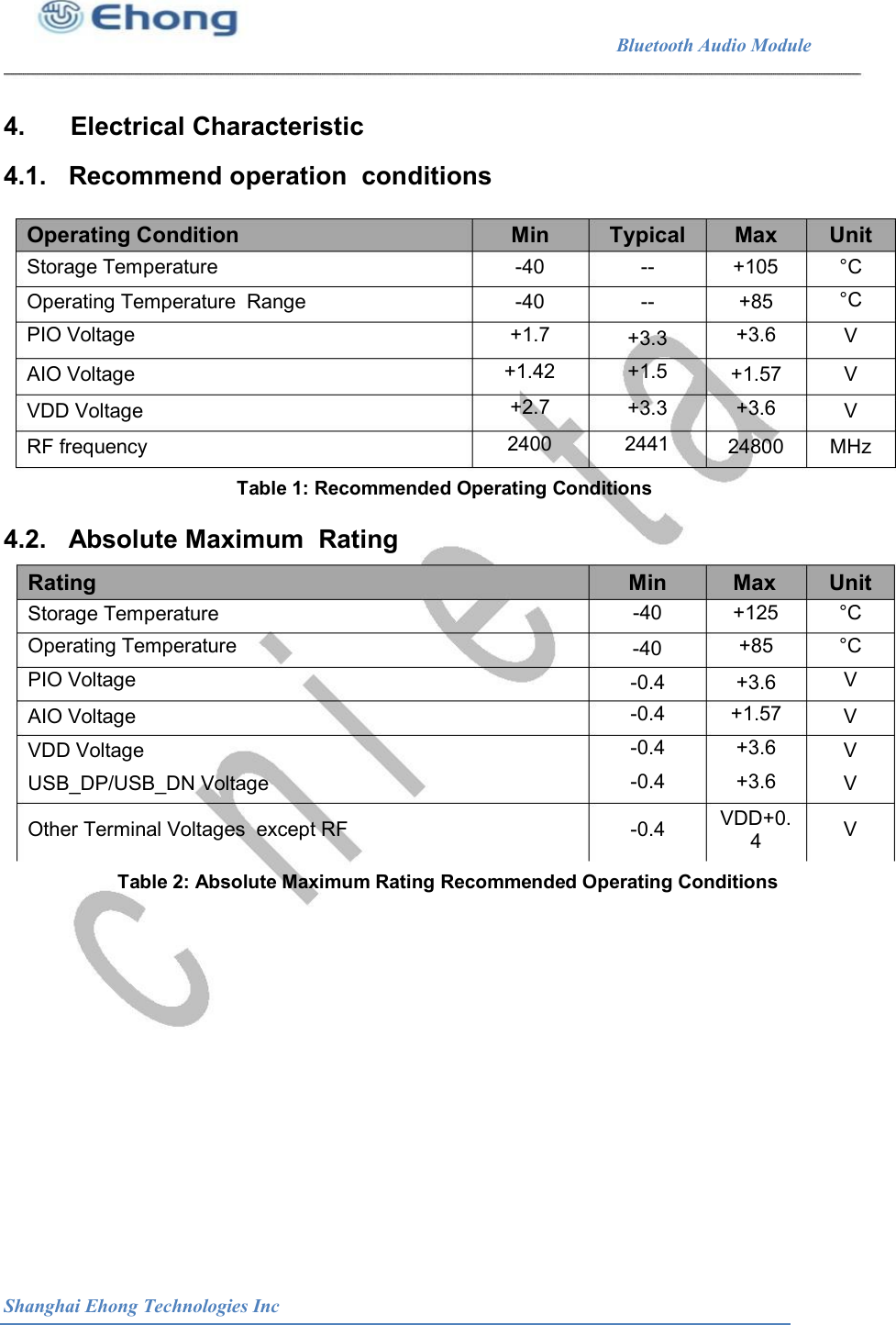                                                              Bluetooth Audio Module                                       4.  Electrical Characteristic 4.1.   Recommend operation  conditions Operating Condition  Min  Typical  Max  Unit Storage Temperature  -40  --  +105  &deg;C &deg;C V Operating Temperature  Range PIO Voltage -40 +1.7 +1.42 +2.7 2400 --  +85 +3.6 +3.3 +1.5 +3.3 2441 AIO Voltage  +1.57 +3.6 V VDD Voltage  V RF frequency  24800  MHz Table 1: Recommended Operating Conditions  4.2.   Absolute Maximum  Rating Rating  Min -40 Max +125 +85 Unit &deg;C &deg;C V Storage Temperature Operating Temperature PIO Voltage -40 -0.4 -0.4 -0.4 -0.4 +3.6 +1.57 +3.6 +3.6 AIO Voltage  V VDD Voltage  V USB_DP/USB_DN Voltage  V VDD+0. 4 Other Terminal Voltages  except RF  -0.4  V Table 2: Absolute Maximum Rating Recommended Operating Conditions  Shanghai Ehong Technologies Inc 