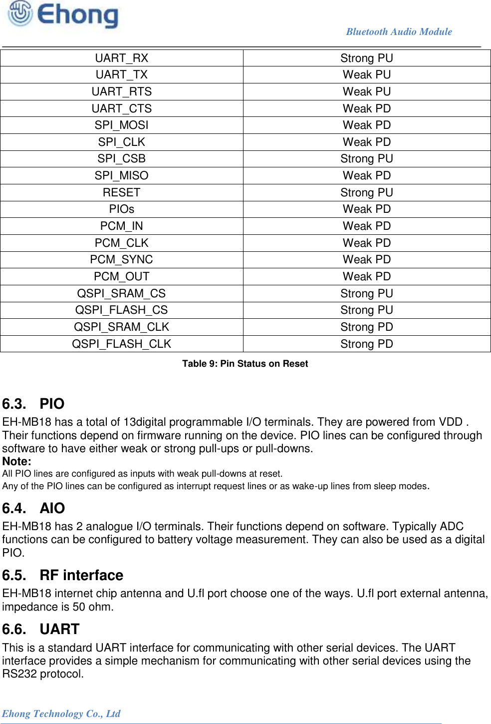                                                                             Bluetooth Audio Module                                                           Ehong Technology Co., Ltd   UART_RX Strong PU UART_TX Weak PU UART_RTS Weak PU UART_CTS Weak PD SPI_MOSI Weak PD SPI_CLK Weak PD SPI_CSB Strong PU SPI_MISO Weak PD RESET Strong PU PIOs Weak PD PCM_IN Weak PD PCM_CLK Weak PD PCM_SYNC Weak PD PCM_OUT Weak PD QSPI_SRAM_CS Strong PU QSPI_FLASH_CS Strong PU QSPI_SRAM_CLK Strong PD QSPI_FLASH_CLK Strong PD Table 9: Pin Status on Reset  6.3.  PIO EH-MB18 has a total of 13digital programmable I/O terminals. They are powered from VDD . Their functions depend on firmware running on the device. PIO lines can be configured through software to have either weak or strong pull-ups or pull-downs. Note:  All PIO lines are configured as inputs with weak pull-downs at reset.  Any of the PIO lines can be configured as interrupt request lines or as wake-up lines from sleep modes. 6.4.  AIO EH-MB18 has 2 analogue I/O terminals. Their functions depend on software. Typically ADC functions can be configured to battery voltage measurement. They can also be used as a digital PIO. 6.5.  RF interface EH-MB18 internet chip antenna and U.fl port choose one of the ways. U.fl port external antenna, impedance is 50 ohm. 6.6.  UART This is a standard UART interface for communicating with other serial devices. The UART interface provides a simple mechanism for communicating with other serial devices using the RS232 protocol. 