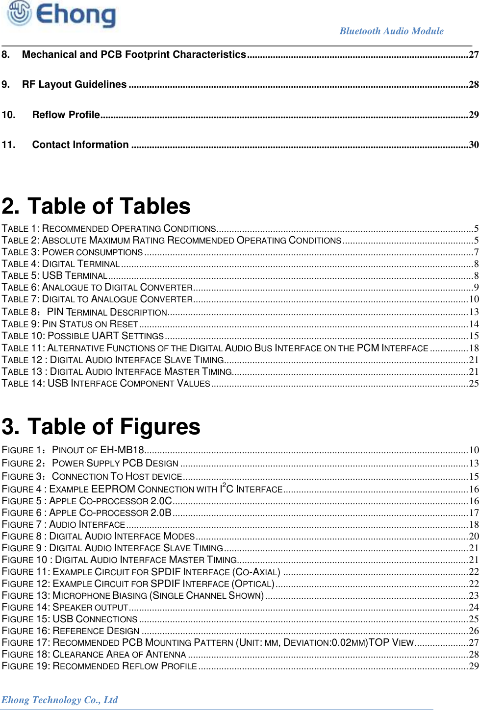                                                                             Bluetooth Audio Module                                                           Ehong Technology Co., Ltd   8. Mechanical and PCB Footprint Characteristics ...................................................................................... 27 9. RF Layout Guidelines .................................................................................................................................... 28 10. Reflow Profile ............................................................................................................................................... 29 11. Contact Information ................................................................................................................................... 30  2. Table of Tables TABLE 1: RECOMMENDED OPERATING CONDITIONS .................................................................................................... 5 TABLE 2: ABSOLUTE MAXIMUM RATING RECOMMENDED OPERATING CONDITIONS ................................................... 5 TABLE 3: POWER CONSUMPTIONS ................................................................................................................................ 7 TABLE 4: DIGITAL TERMINAL ......................................................................................................................................... 8 TABLE 5: USB TERMINAL .............................................................................................................................................. 8 TABLE 6: ANALOGUE TO DIGITAL CONVERTER ............................................................................................................. 9 TABLE 7: DIGITAL TO ANALOGUE CONVERTER ........................................................................................................... 10 TABLE 8：PIN TERMINAL DESCRIPTION ..................................................................................................................... 13 TABLE 9: PIN STATUS ON RESET ................................................................................................................................ 14 TABLE 10: POSSIBLE UART SETTINGS ...................................................................................................................... 15 TABLE 11: ALTERNATIVE FUNCTIONS OF THE DIGITAL AUDIO BUS INTERFACE ON THE PCM INTERFACE ............... 18 TABLE 12 : DIGITAL AUDIO INTERFACE SLAVE TIMING ............................................................................................... 21 TABLE 13 : DIGITAL AUDIO INTERFACE MASTER TIMING............................................................................................ 21 TABLE 14: USB INTERFACE COMPONENT VALUES .................................................................................................... 25 3. Table of Figures FIGURE 1：PINOUT OF EH-MB18.............................................................................................................................. 10 FIGURE 2：POWER SUPPLY PCB DESIGN ................................................................................................................ 13 FIGURE 3：CONNECTION TO HOST DEVICE ............................................................................................................... 15 FIGURE 4 : EXAMPLE EEPROM CONNECTION WITH I2C INTERFACE ........................................................................ 16 FIGURE 5 : APPLE CO-PROCESSOR 2.0C ................................................................................................................... 16 FIGURE 6 : APPLE CO-PROCESSOR 2.0B ................................................................................................................... 17 FIGURE 7 : AUDIO INTERFACE ..................................................................................................................................... 18 FIGURE 8 : DIGITAL AUDIO INTERFACE MODES .......................................................................................................... 20 FIGURE 9 : DIGITAL AUDIO INTERFACE SLAVE TIMING ............................................................................................... 21 FIGURE 10 : DIGITAL AUDIO INTERFACE MASTER TIMING .......................................................................................... 21 FIGURE 11: EXAMPLE CIRCUIT FOR SPDIF INTERFACE (CO-AXIAL) ........................................................................ 22 FIGURE 12: EXAMPLE CIRCUIT FOR SPDIF INTERFACE (OPTICAL) ........................................................................... 22 FIGURE 13: MICROPHONE BIASING (SINGLE CHANNEL SHOWN) ............................................................................... 23 FIGURE 14: SPEAKER OUTPUT .................................................................................................................................... 24 FIGURE 15: USB CONNECTIONS ................................................................................................................................ 25 FIGURE 16: REFERENCE DESIGN ............................................................................................................................... 26 FIGURE 17: RECOMMENDED PCB MOUNTING PATTERN (UNIT: MM, DEVIATION:0.02MM)TOP VIEW ..................... 27 FIGURE 18: CLEARANCE AREA OF ANTENNA ............................................................................................................. 28 FIGURE 19: RECOMMENDED REFLOW PROFILE ......................................................................................................... 29 