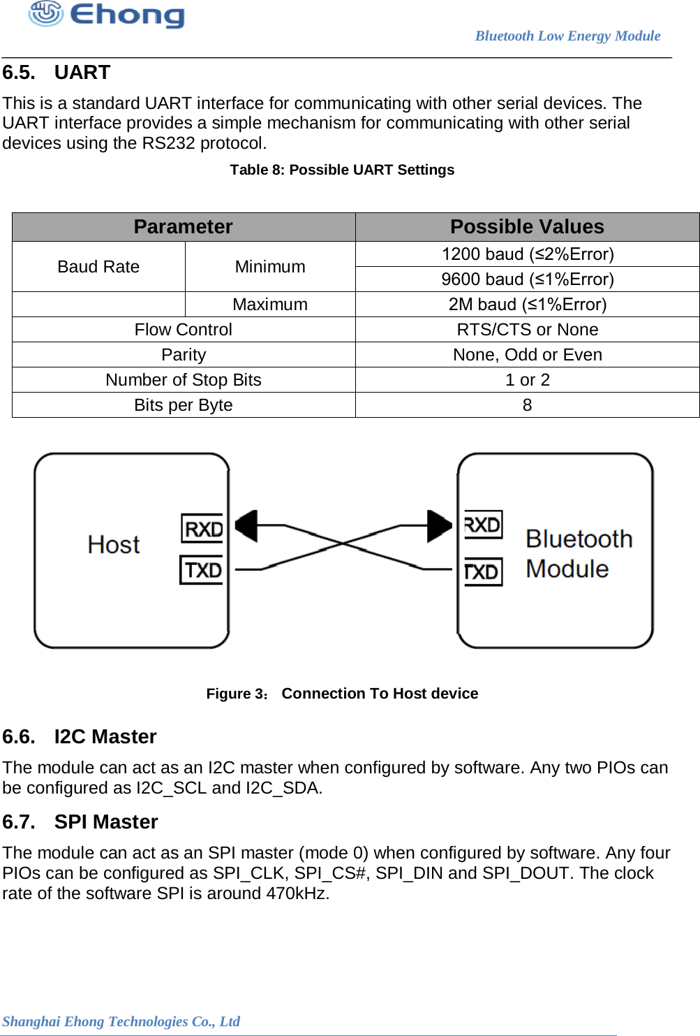                                                                        Bluetooth Low Energy Module                                                           Shanghai Ehong Technologies Co., Ltd 6.5. UART This is a standard UART interface for communicating with other serial devices. The UART interface provides a simple mechanism for communicating with other serial devices using the RS232 protocol. Table 8: Possible UART Settings   Figure 3： Connection To Host device 6.6. I2C Master The module can act as an I2C master when configured by software. Any two PIOs can be configured as I2C_SCL and I2C_SDA. 6.7. SPI Master The module can act as an SPI master (mode 0) when configured by software. Any four PIOs can be configured as SPI_CLK, SPI_CS#, SPI_DIN and SPI_DOUT. The clock rate of the software SPI is around 470kHz. Parameter Possible Values Baud Rate Minimum 1200 baud (&le;2%Error) 9600 baud (&le;1%Error)  Maximum 2M baud (&le;1%Error) Flow Control RTS/CTS or None Parity None, Odd or Even Number of Stop Bits 1 or 2 Bits per Byte  8 