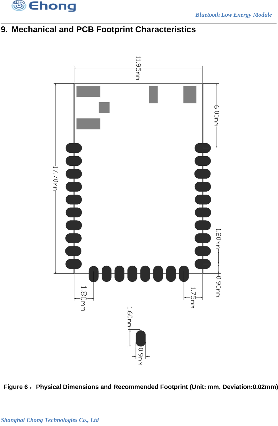                                                                        Bluetooth Low Energy Module                                                           Shanghai Ehong Technologies Co., Ltd 9. Mechanical and PCB Footprint Characteristics   Figure 6 ：Physical Dimensions and Recommended Footprint (Unit: mm, Deviation:0.02mm)   