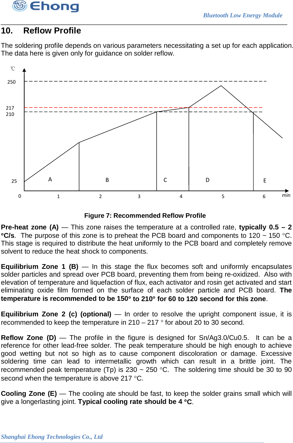                                                                        Bluetooth Low Energy Module                                                           Shanghai Ehong Technologies Co., Ltd 10. Reflow Profile The soldering profile depends on various parameters necessitating a set up for each application.  The data here is given only for guidance on solder reflow.  210 217 ℃ 250 A B C D 1 2 0 25 3 4 5 6 min E                                                     Figure 7: Recommended Reflow Profile Pre-heat zone (A) &mdash; This zone raises the temperature at a controlled rate, typically 0.5 &ndash; 2 &deg;C/s.  The purpose of this zone is to preheat the PCB board and components to 120 ~ 150 &deg;C.  This stage is required to distribute the heat uniformly to the PCB board and completely remove solvent to reduce the heat shock to components.  Equilibrium Zone 1 (B) &mdash;  In this stage the flux becomes soft and uniformly encapsulates solder particles and spread over PCB board, preventing them from being re-oxidized.  Also with elevation of temperature and liquefaction of flux, each activator and rosin get activated and start eliminating oxide film formed on the surface of each solder particle and PCB board. The temperature is recommended to be 150&deg; to 210&deg; for 60 to 120 second for this zone. Equilibrium Zone 2 (c) (optional) &mdash; In order to resolve the upright component issue, it is recommended to keep the temperature in 210 &ndash; 217 &deg; for about 20 to 30 second.  Reflow Zone (D) &mdash; The profile in the figure is designed for Sn/Ag3.0/Cu0.5.  It can be a reference for other lead-free solder. The peak temperature should be high enough to achieve good wetting but not so high as to cause component discoloration or damage. Excessive soldering time can lead to intermetallic growth which can result in a brittle joint. The recommended peak temperature (Tp) is 230 ~ 250 &deg;C.  The soldering time should be 30 to 90 second when the temperature is above 217 &deg;C. Cooling Zone (E) &mdash; The cooling ate should be fast, to keep the solder grains small which will give a longerlasting joint. Typical cooling rate should be 4 &deg;C.   