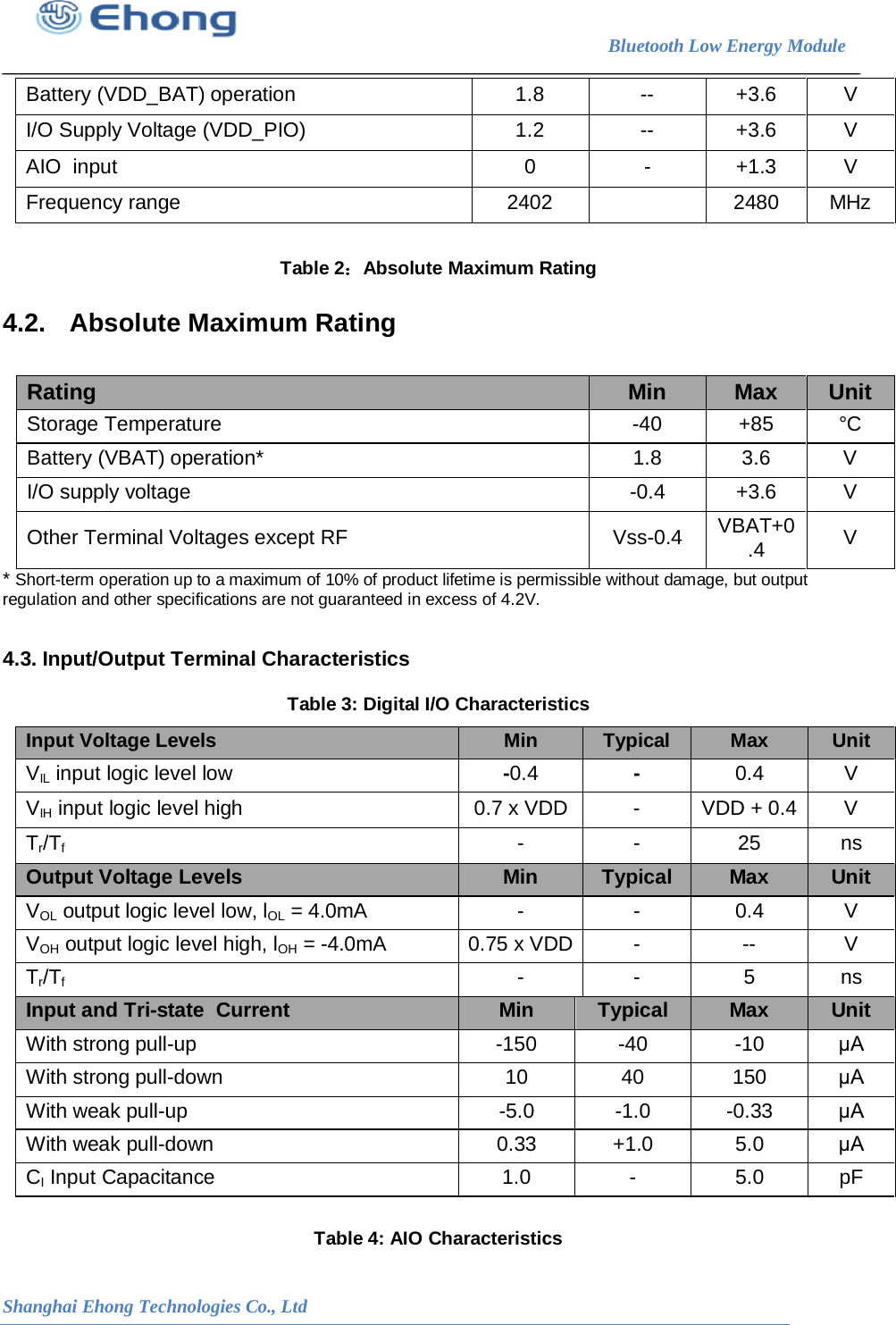                                                                        Bluetooth Low Energy Module                                                           Shanghai Ehong Technologies Co., Ltd Battery (VDD_BAT) operation 1.8 -- +3.6  V I/O Supply Voltage (VDD_PIO) 1.2 -- +3.6  V AIO  input  0  -  +1.3  V Frequency range 2402    2480 MHz  Table 2：Absolute Maximum Rating 4.2. Absolute Maximum Rating  * Short-term operation up to a maximum of 10% of product lifetime is permissible without damage, but output regulation and other specifications are not guaranteed in excess of 4.2V.  4.3. Input/Output Terminal Characteristics Table 3: Digital I/O Characteristics Input Voltage Levels Min Typical Max Unit VIL input logic level low -0.4 - 0.4 V VIH input logic level high 0.7 x VDD  -  VDD + 0.4  V Tr/Tf  -  -  25 ns Output Voltage Levels Min Typical Max Unit VOL output logic level low, lOL = 4.0mA - - 0.4 V VOH output logic level high, lOH = -4.0mA 0.75 x VDD - -- V Tr/Tf - - 5 ns Input and Tri-state  Current Min Typical Max Unit With strong pull-up -150 -40 -10 &mu;A With strong pull-down 10 40 150 &mu;A With weak pull-up -5.0 -1.0 -0.33 &mu;A With weak pull-down 0.33 +1.0 5.0 &mu;A CI Input Capacitance 1.0 - 5.0 pF  Table 4: AIO Characteristics Rating Min Max Unit Storage Temperature  -40 +85 &deg;C Battery (VBAT) operation* 1.8 3.6  V I/O supply voltage -0.4 +3.6 V Other Terminal Voltages except RF  Vss-0.4 VBAT+0.4 V 