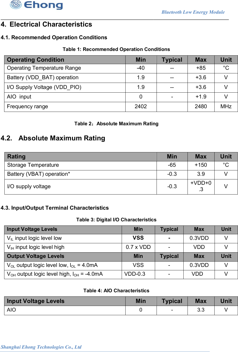                                                                        Bluetooth Low Energy Module                                                          Shanghai Ehong Technologies Co., Ltd 4.  Electrical Characteristics 4.1. Recommended Operation Conditions Table 1: Recommended Operation Conditions Operating Condition  Min  Typical  Max  Unit Operating Temperature Range  -40  --  +85  &deg;C Battery (VDD_BAT) operation  1.9  --  +3.6  V I/O Supply Voltage (VDD_PIO)  1.9  --  +3.6  V AIO  input  0  -  +1.9  V Frequency range  2402    2480  MHz  Table 2：Absolute Maximum Rating 4.2.  Absolute Maximum Rating   4.3. Input/Output Terminal Characteristics Table 3: Digital I/O Characteristics Input Voltage Levels Min  Typical  Max  Unit VIL input logic level low  VSS -  0.3VDD  V VIH input logic level high  0.7 x VDD  -  VDD   V Output Voltage Levels Min  Typical  Max  Unit VOL output logic level low, lOL = 4.0mA  VSS  -  0.3VDD  V VOH output logic level high, lOH = -4.0mA  VDD-0.3  -  VDD  V  Table 4: AIO Characteristics Input Voltage Levels  Min  Typical  Max  Unit AIO  0  -  3.3  V  Rating  Min  Max  Unit Storage Temperature  -65  +150  &deg;C Battery (VBAT) operation*  -0.3  3.9  V I/O supply voltage  -0.3  +VDD+0.3  V 