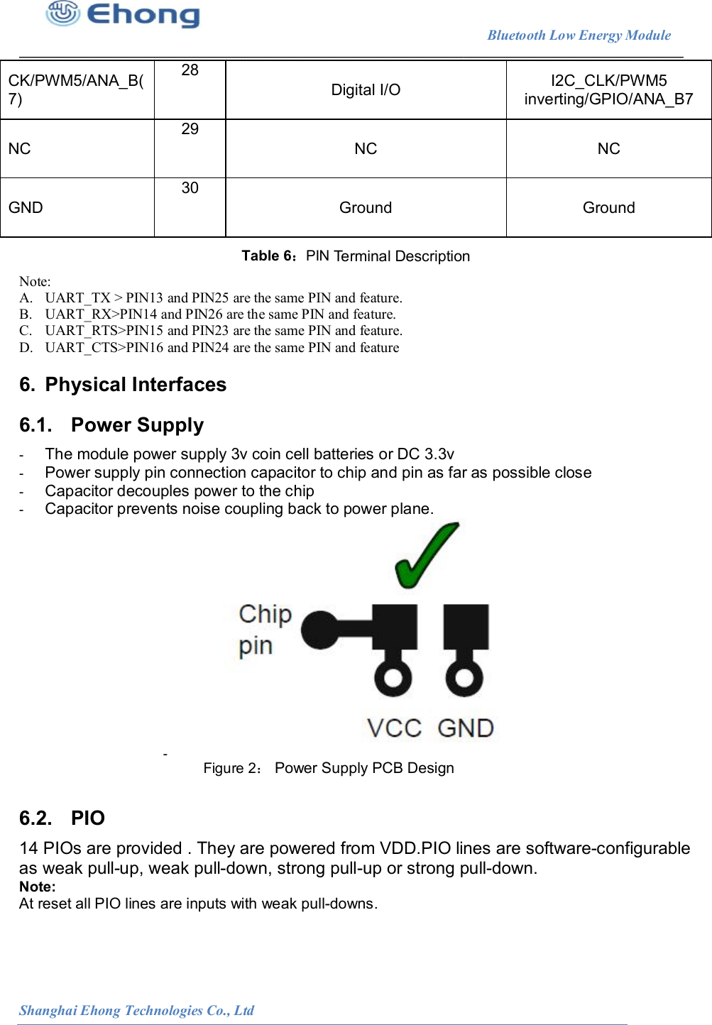                                                                        Bluetooth Low Energy Module                                                          Shanghai Ehong Technologies Co., Ltd CK/PWM5/ANA_B(7) 28 Digital I/O  I2C_CLK/PWM5 inverting/GPIO/ANA_B7 NC 29 NC  NC GND 30 Ground  Ground Table 6：PIN Terminal Description Note: A. UART_TX > PIN13 and PIN25 are the same PIN and feature. B. UART_RX>PIN14 and PIN26 are the same PIN and feature. C. UART_RTS>PIN15 and PIN23 are the same PIN and feature. D. UART_CTS>PIN16 and PIN24 are the same PIN and feature 6.  Physical Interfaces 6.1.  Power Supply  -  The module power supply 3v coin cell batteries or DC 3.3v -  Power supply pin connection capacitor to chip and pin as far as possible close -  Capacitor decouples power to the chip  -  Capacitor prevents noise coupling back to power plane. -   Figure 2： Power Supply PCB Design  6.2.  PIO 14 PIOs are provided . They are powered from VDD.PIO lines are software-configurable as weak pull-up, weak pull-down, strong pull-up or strong pull-down. Note:  At reset all PIO lines are inputs with weak pull-downs.  