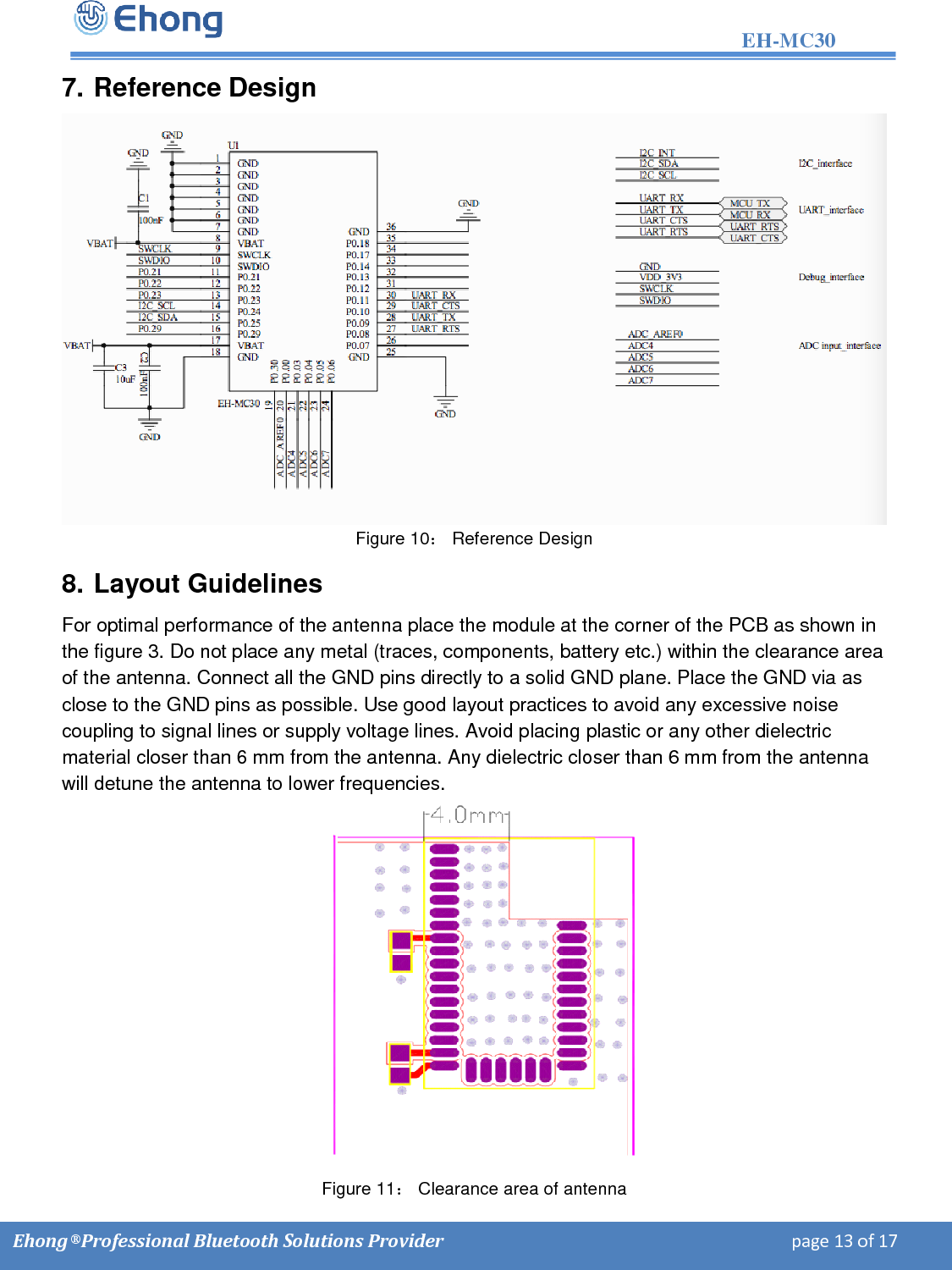                                                                                                                   EH-MC30         Ehong &reg; Professional Bluetooth Solutions Provider                                                                             page 13 of 17 7. Reference Design  Figure 10： Reference Design 8. Layout Guidelines For optimal performance of the antenna place the module at the corner of the PCB as shown in the figure 3. Do not place any metal (traces, components, battery etc.) within the clearance area of the antenna. Connect all the GND pins directly to a solid GND plane. Place the GND via as close to the GND pins as possible. Use good layout practices to avoid any excessive noise coupling to signal lines or supply voltage lines. Avoid placing plastic or any other dielectric material closer than 6 mm from the antenna. Any dielectric closer than 6 mm from the antenna will detune the antenna to lower frequencies.  Figure 11： Clearance area of antenna 