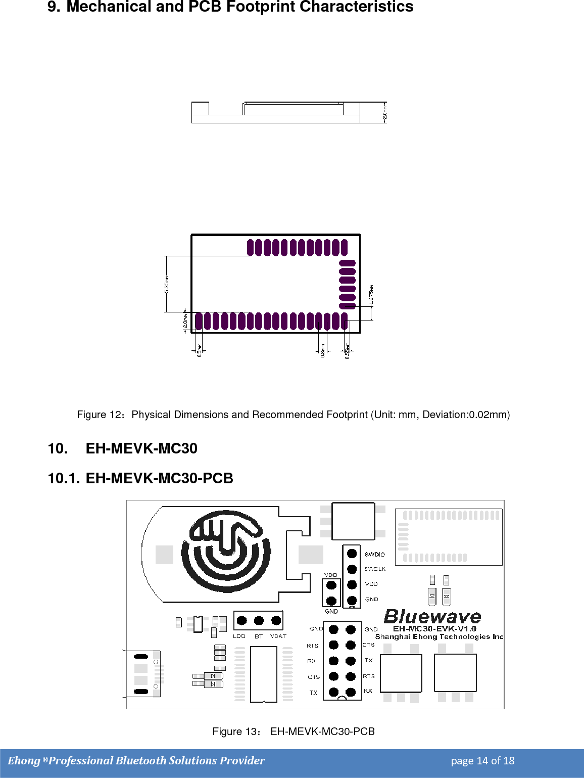    Ehong &reg; Professional Bluetooth Solutions Provider                                                                         page 14 of 18                                                                                                                 9. Mechanical and PCB Footprint Characteristics   Figure 12：Physical Dimensions and Recommended Footprint (Unit: mm, Deviation:0.02mm) 10. EH-MEVK-MC30 10.1. EH-MEVK-MC30-PCB  Figure 13： EH-MEVK-MC30-PCB 