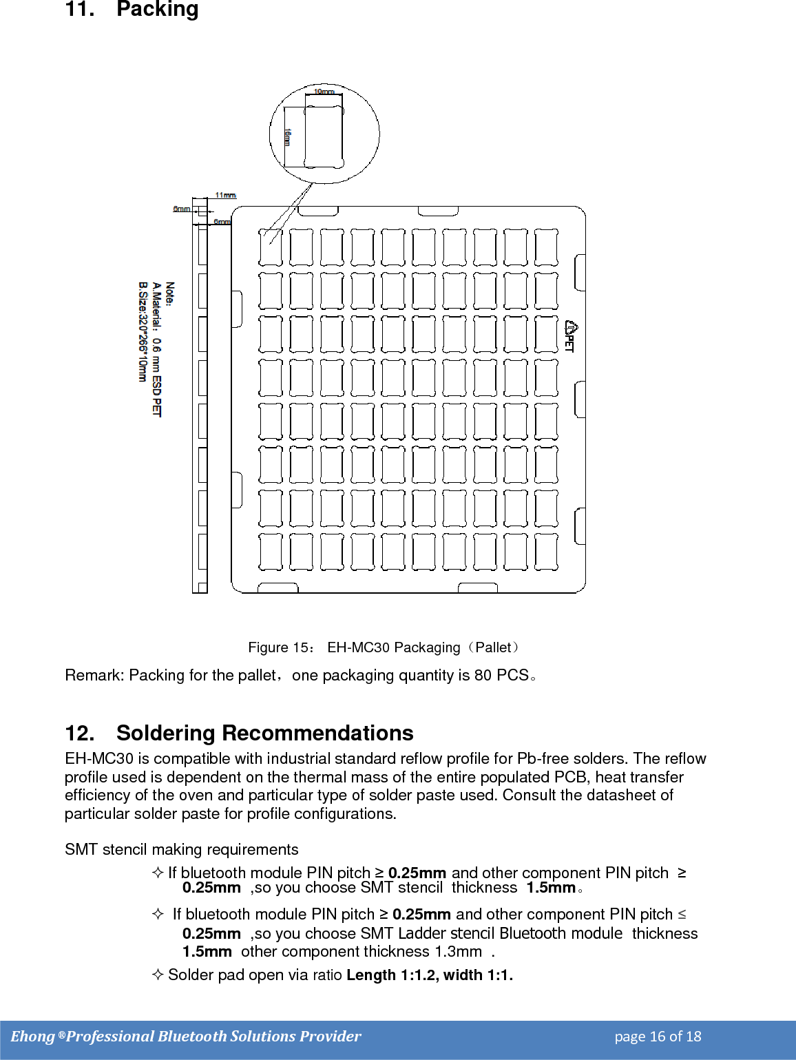    Ehong &reg; Professional Bluetooth Solutions Provider                                                                         page 16 of 18                                                                                                                 11.  Packing                                                 Figure 15： EH-MC30 Packaging（Pallet） Remark: Packing for the pallet，one packaging quantity is 80 PCS。  12.  Soldering Recommendations  EH-MC30 is compatible with industrial standard reflow profile for Pb-free solders. The reflow profile used is dependent on the thermal mass of the entire populated PCB, heat transfer efficiency of the oven and particular type of solder paste used. Consult the datasheet of particular solder paste for profile configurations.  SMT stencil making requirements   If bluetooth module PIN pitch &ge; 0.25mm and other component PIN pitch  &ge; 0.25mm  ,so you choose SMT stencil  thickness  1.5mm。   If bluetooth module PIN pitch &ge; 0.25mm and other component PIN pitch &le; 0.25mm  ,so you choose SMT Ladder stencil Bluetooth module  thickness  1.5mm  other component thickness 1.3mm  .  Solder pad open via ratio Length 1:1.2, width 1:1.  