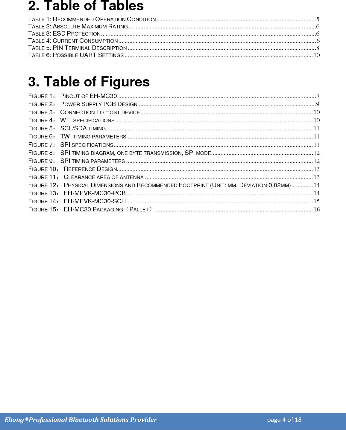    Ehong &reg; Professional Bluetooth Solutions Provider                                                                         page 4 of 18                                                                                                                   2. Table of Tables TABLE 1: RECOMMENDED OPERATION CONDITION ...................................................................................................... 5 TABLE 2: ABSOLUTE MAXIMUM RATING........................................................................................................................ 6 TABLE 3: ESD PROTECTION ......................................................................................................................................... 6 TABLE 4: CURRENT CONSUMPTION .............................................................................................................................. 6 TABLE 5: PIN TERMINAL DESCRIPTION ........................................................................................................................ 8 TABLE 6: POSSIBLE UART SETTINGS ........................................................................................................................ 10 3. Table of Figures FIGURE 1： PINOUT OF EH-MC30 .............................................................................................................................. 7 FIGURE 2： POWER SUPPLY PCB DESIGN ................................................................................................................. 9 FIGURE 3： CONNECTION TO HOST DEVICE .............................................................................................................. 10 FIGURE 4： WTI SPECIFICATIONS .............................................................................................................................. 10 FIGURE 5： SCL/SDA TIMING .................................................................................................................................... 11 FIGURE 6： TWI TIMING PARAMETERS....................................................................................................................... 11 FIGURE 7： SPI SPECIFICATIONS ............................................................................................................................... 11 FIGURE 8： SPI TIMING DIAGRAM, ONE BYTE TRANSMISSION, SPI MODE................................................................. 12 FIGURE 9： SPI TIMING PARAMETERS ....................................................................................................................... 12 FIGURE 10： REFERENCE DESIGN............................................................................................................................. 13 FIGURE 11： CLEARANCE AREA OF ANTENNA ........................................................................................................... 13 FIGURE 12： PHYSICAL DIMENSIONS AND RECOMMENDED FOOTPRINT (UNIT: MM, DEVIATION:0.02MM) .............. 14 FIGURE 13： EH-MEVK-MC30-PCB ....................................................................................................................... 14 FIGURE 14： EH-MEVK-MC30-SCH ....................................................................................................................... 15 FIGURE 15： EH-MC30 PACKAGING（PALLET） .................................................................................................... 16                          