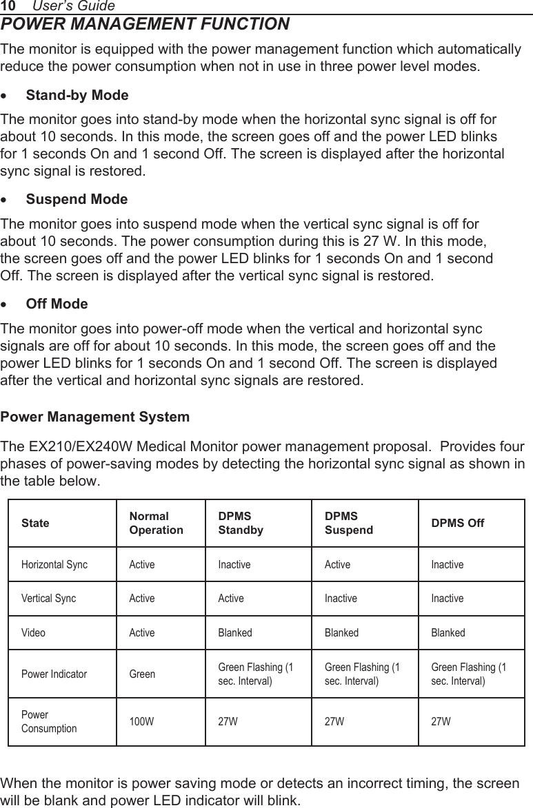 POWER MANAGEMENT FUNCTIONThe monitor is equipped with the power management function which automatically reduce the power consumption when not in use in three power level modes.&bull; Stand-by ModeThe monitor goes into stand-by mode when the horizontal sync signal is off for about 10 seconds. In this mode, the screen goes off and the power LED blinks for 1 seconds On and 1 second Off. The screen is displayed after the horizontal sync signal is restored.&bull; Suspend ModeThe monitor goes into suspend mode when the vertical sync signal is off for about 10 seconds. The power consumption during this is 27 W. In this mode, the screen goes off and the power LED blinks for 1 seconds On and 1 second Off. The screen is displayed after the vertical sync signal is restored.&bull; Off ModeThe monitor goes into power-off mode when the vertical and horizontal sync signals are off for about 10 seconds. In this mode, the screen goes off and the power LED blinks for 1 seconds On and 1 second Off. The screen is displayed after the vertical and horizontal sync signals are restored.Power Management SystemThe EX210/EX240W Medical Monitor power management proposal.  Provides four phases of power-saving modes by detecting the horizontal sync signal as shown in the table below.When the monitor is power saving mode or detects an incorrect timing, the screen will be blank and power LED indicator will blink.10    User&rsquo;s GuideState Normal OperationDPMS StandbyDPMS Suspend DPMS OffHorizontal Sync Active Inactive Active InactiveVertical Sync Active Active Inactive InactiveVideo Active Blanked Blanked BlankedPower Indicator Green Green Flashing (1 sec. Interval)Green Flashing (1 sec. Interval)Green Flashing (1 sec. Interval)Power Consumption 100W 27W 27W 27W