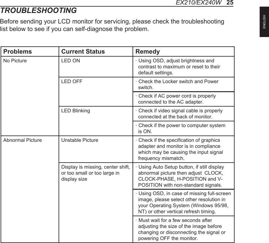 TROUBLESHOOTINGBefore sending your LCD monitor for servicing, please check the troubleshooting list below to see if you can self-diagnose the problem.EX210/EX240W   25Problems Current Status RemedyNo Picture LED ON &middot;  Using OSD, adjust brightness and contrast to maximum or reset to their default settings.LED OFF &middot;  Check the Locker switch and Power switch.&middot;  Check if AC power cord is properly connected to the AC adapter.LED Blinking &middot;  Check if video signal cable is properly connected at the back of monitor.&middot;  Check if the power to computer system is ON.Abnormal Picture  Unstable Picture &middot;  Check if the specification of graphics adapter and monitor is in compliance which may be causing the input signal frequency mismatch. Display is missing, center shift, or too small or too large in display size&middot;  Using Auto Setup button, if still display abnormal picture then adjust  CLOCK, CLOCK-PHASE, H-POSITION and V-POSITION with non-standard signals.&middot;  Using OSD, in case of missing full-screen image, please select other resolution in your Operating System (Windows 95/98, NT) or other vertical refresh timing.&middot;  Must wait for a few seconds after adjusting the size of the image before changing or disconnecting the signal or powering OFF the monitor.ENGLISH