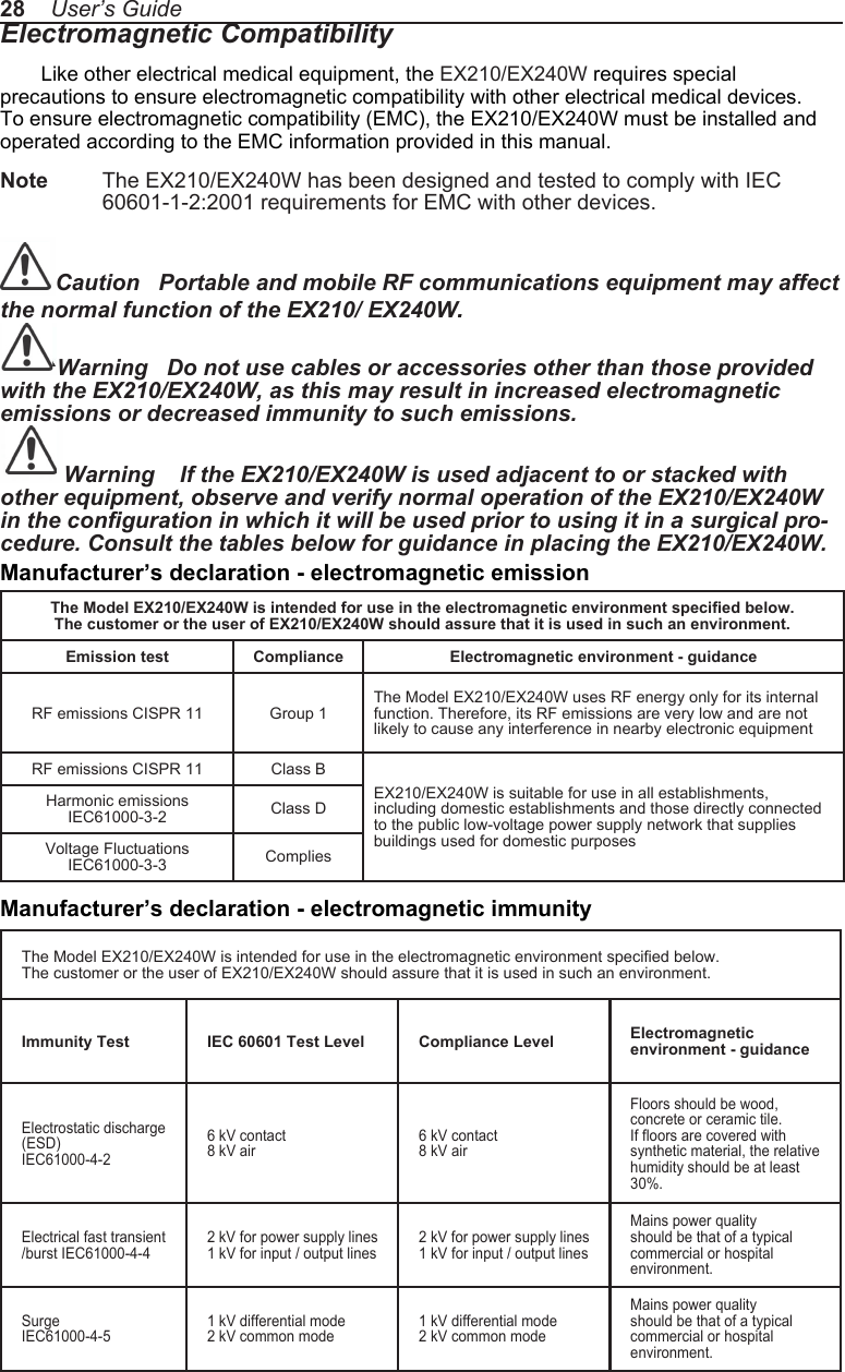 28    User&rsquo;s GuideElectromagnetic CompatibilityLike other electrical medical equipment, the EX210/EX240W requires special precautions to ensure electromagnetic compatibility with other electrical medical devices. To ensure electromagnetic compatibility (EMC), the EX210/EX240W must be installed and operated according to the EMC information provided in this manual. Note   The EX210/EX240W has been designed and tested to comply with IEC 60601-1-2:2001 requirements for EMC with other devices. Caution   Portable and mobile RF communications equipment may affect the normal function of the EX210/ EX240W.. Warning   Do not use cables or accessories other than those provided with the EX210/EX240W, as this may result in increased electromagnetic emissions or decreased immunity to such emissions. Warning    If the EX210/EX240W is used adjacent to or stacked with other equipment, observe and verify normal operation of the EX210/EX240W in the configuration in which it will be used prior to using it in a surgical pro-cedure. Consult the tables below for guidance in placing the EX210/EX240W. The Model EX210/EX240W is intended for use in the electromagnetic environment specified below.The customer or the user of EX210/EX240W should assure that it is used in such an environment. Emission test Compliance Electromagnetic environment - guidanceRF emissions CISPR 11 Group 1The Model EX210/EX240W uses RF energy only for its internal function. Therefore, its RF emissions are very low and are not likely to cause any interference in nearby electronic equipmentRF emissions CISPR 11 Class BEX210/EX240W is suitable for use in all establishments, including domestic establishments and those directly connected to the public low-voltage power supply network that supplies buildings used for domestic purposesHarmonic emissions IEC61000-3-2 Class DVoltage Fluctuations IEC61000-3-3 CompliesManufacturer&rsquo;s declaration - electromagnetic emissionThe Model EX210/EX240W is intended for use in the electromagnetic environment specified below. The customer or the user of EX210/EX240W should assure that it is used in such an environment. Immunity Test IEC 60601 Test Level Compliance Level Electromagnetic environment - guidanceElectrostatic discharge (ESD) IEC61000-4-26 kV contact 8 kV air 6 kV contact 8 kV air Floors should be wood, concrete or ceramic tile. If floors are covered with synthetic material, the relative humidity should be at least 30%.Electrical fast transient /burst IEC61000-4-42 kV for power supply lines1 kV for input / output lines2 kV for power supply lines1 kV for input / output lines Mains power quality should be that of a typical commercial or hospital environment.Surge IEC61000-4-51 kV differential mode2 kV common mode1 kV differential mode2 kV common modeMains power quality should be that of a typical commercial or hospital environment.Manufacturer&rsquo;s declaration - electromagnetic immunity
