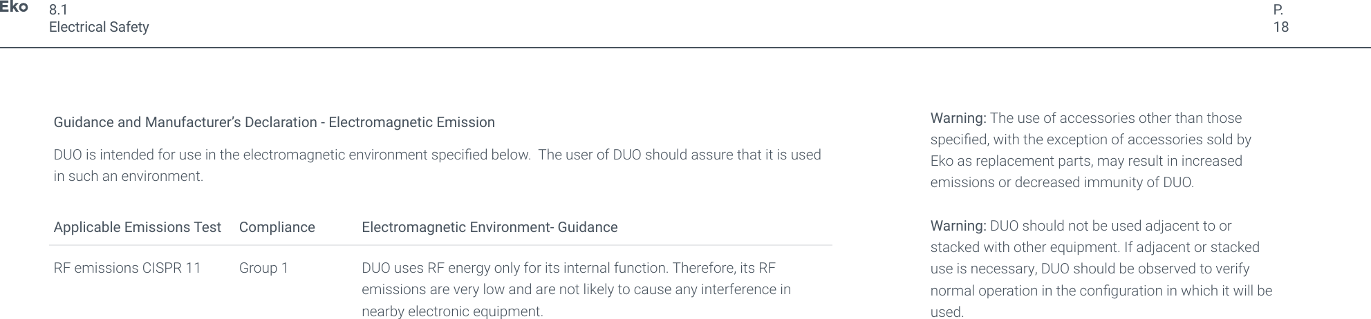 P.18Warning: The use of accessories other than those specied, with the exception of accessories sold by Eko as replacement parts, may result in increased emissions or decreased immunity of DUO.Warning: DUO should not be used adjacent to or stacked with other equipment. If adjacent or stacked use is necessary, DUO should be observed to verify normal operation in the conguration in which it will be used.Guidance and Manufacturer&rsquo;s Declaration - Electromagnetic EmissionDUO is intended for use in the electromagnetic environment specied below.  The user of DUO should assure that it is used in such an environment.Applicable Emissions Test Compliance Electromagnetic Environment- GuidanceRF emissions CISPR 11 Group 1 DUO uses RF energy only for its internal function. Therefore, its RF emissions are very low and are not likely to cause any interference in nearby electronic equipment.8.1Electrical Safety