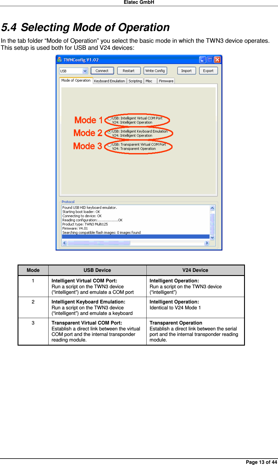 Elatec GmbH Page 13 of 44 5.4 Selecting Mode of Operation In the tab folder “Mode of Operation” you select the basic mode in which the TWN3 device operates. This setup is used both for USB and V24 devices:   Mode  USB Device  V24 Device 1  Intelligent Virtual COM Port: Run a script on the TWN3 device (“intelligent”) and emulate a COM port Intelligent Operation: Run a script on the TWN3 device (“intelligent”) 2  Intelligent Keyboard Emulation: Run a script on the TWN3 device (“intelligent”) and emulate a keyboard Intelligent Operation: Identical to V24 Mode 1 3  Transparent Virtual COM Port: Establish a direct link between the virtual COM port and the internal transponder reading module. Transparent Operation Establish a direct link between the serial port and the internal transponder reading module.  