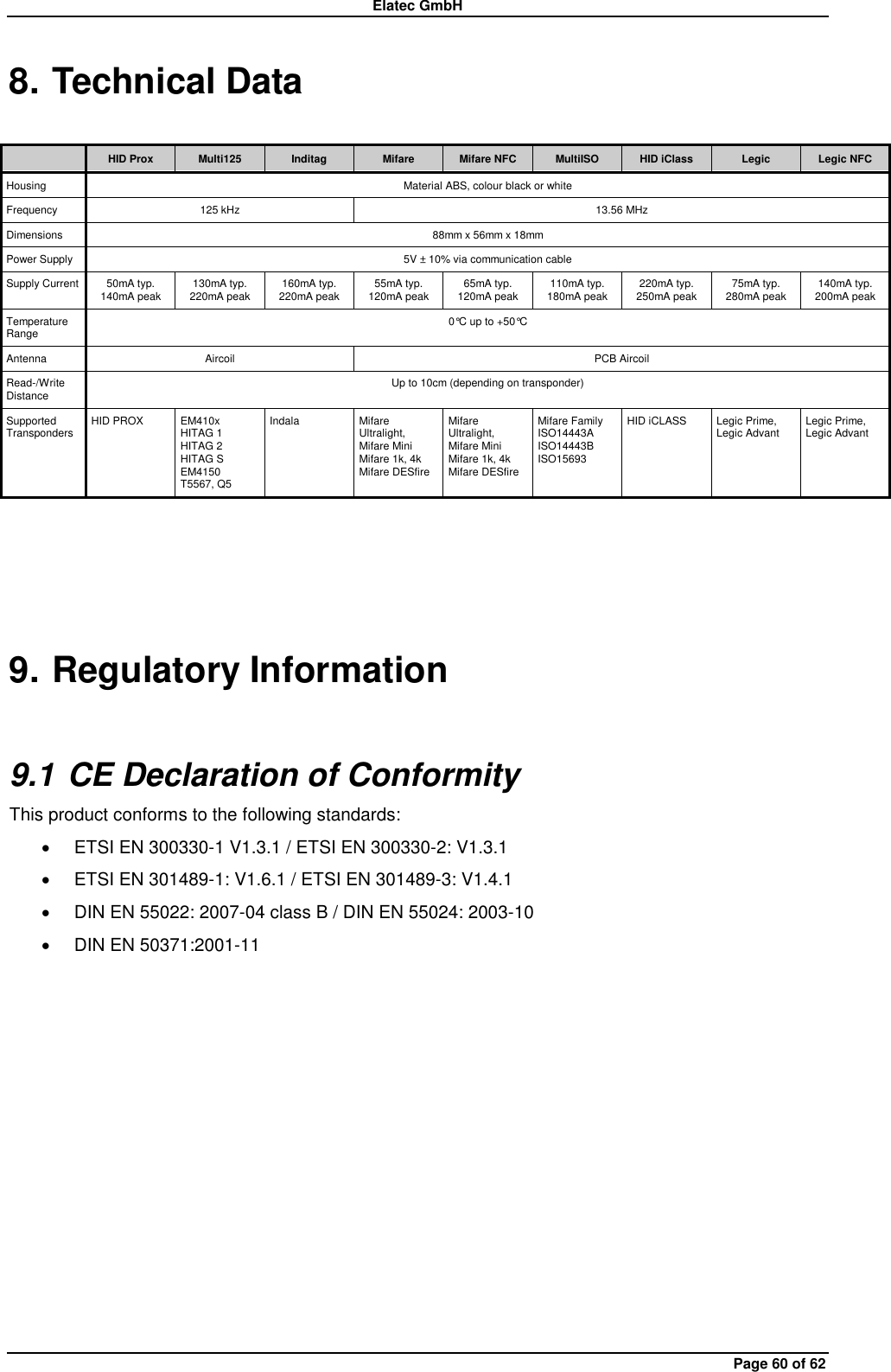 Elatec GmbH Page 60 of 62 8. Technical Data   HID Prox Multi125 Inditag Mifare Mifare NFC MultiISO HID iClass Legic Legic NFC Housing Material ABS, colour black or white Frequency 125 kHz 13.56 MHz Dimensions 88mm x 56mm x 18mm Power Supply 5V ± 10% via communication cable Supply Current 50mA typ. 140mA peak 130mA typ. 220mA peak 160mA typ. 220mA peak 55mA typ. 120mA peak 65mA typ. 120mA peak 110mA typ. 180mA peak 220mA typ. 250mA peak 75mA typ. 280mA peak 140mA typ. 200mA peak Temperature Range 0°C up to +50°C Antenna Aircoil PCB Aircoil Read-/Write Distance Up to 10cm (depending on transponder) Supported Transponders HID PROX EM410x HITAG 1 HITAG 2 HITAG S EM4150 T5567, Q5 Indala Mifare Ultralight, Mifare Mini Mifare 1k, 4k Mifare DESfire Mifare Ultralight, Mifare Mini Mifare 1k, 4k Mifare DESfire Mifare Family ISO14443A ISO14443B ISO15693 HID iCLASS Legic Prime, Legic Advant Legic Prime, Legic Advant   9. Regulatory Information 9.1 CE Declaration of Conformity This product conforms to the following standards:   ETSI EN 300330-1 V1.3.1 / ETSI EN 300330-2: V1.3.1   ETSI EN 301489-1: V1.6.1 / ETSI EN 301489-3: V1.4.1   DIN EN 55022: 2007-04 class B / DIN EN 55024: 2003-10   DIN EN 50371:2001-11  