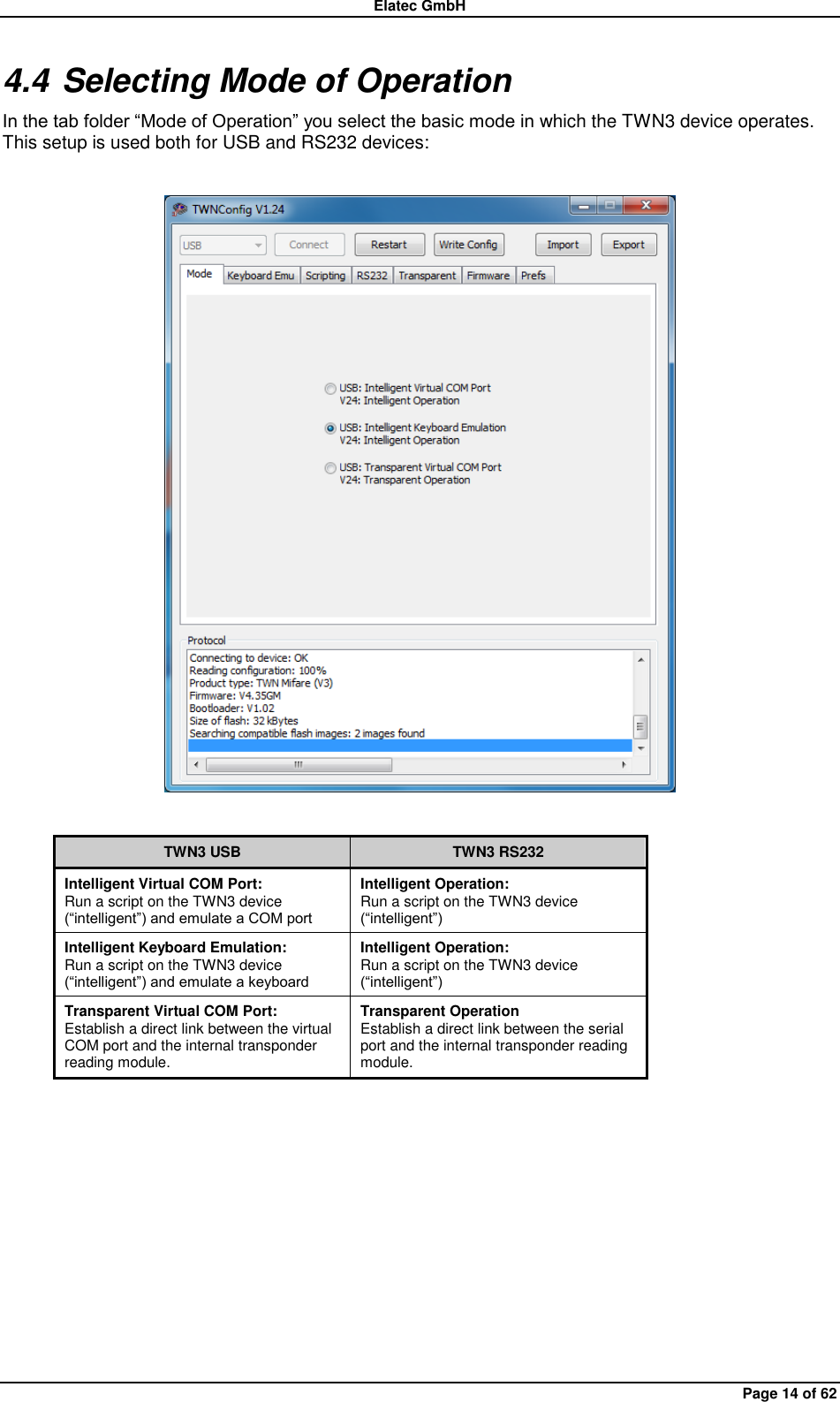 Elatec GmbH Page 14 of 62 4.4 Selecting Mode of Operation In the tab folder “Mode of Operation” you select the basic mode in which the TWN3 device operates. This setup is used both for USB and RS232 devices:    TWN3 USB TWN3 RS232 Intelligent Virtual COM Port: Run a script on the TWN3 device (“intelligent”) and emulate a COM port Intelligent Operation: Run a script on the TWN3 device (“intelligent”) Intelligent Keyboard Emulation: Run a script on the TWN3 device (“intelligent”) and emulate a keyboard Intelligent Operation: Run a script on the TWN3 device (“intelligent”) Transparent Virtual COM Port: Establish a direct link between the virtual COM port and the internal transponder reading module. Transparent Operation Establish a direct link between the serial port and the internal transponder reading module.  