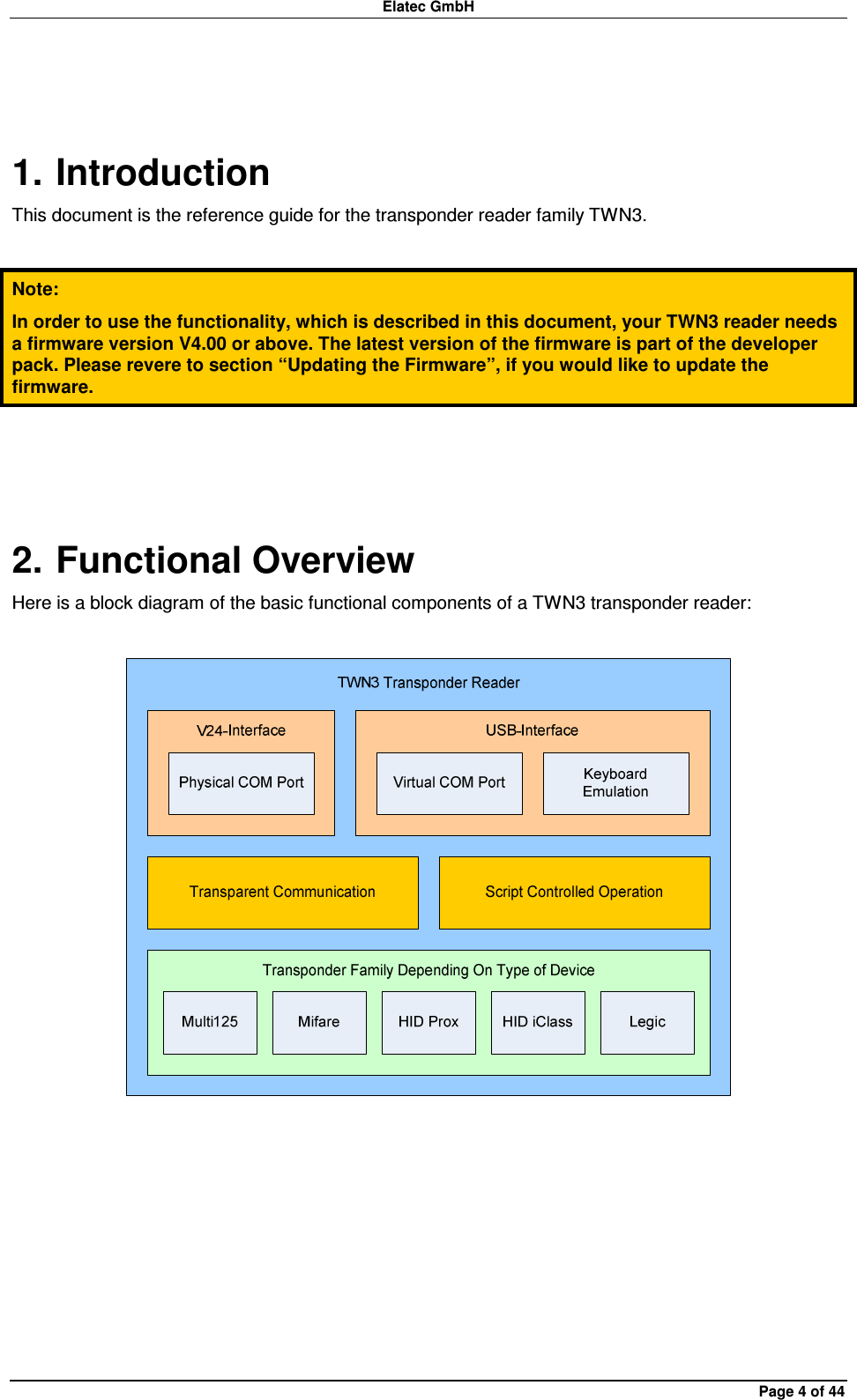 Elatec GmbH Page 4 of 44 1. Introduction This document is the reference guide for the transponder reader family TWN3.  Note: In order to use the functionality, which is described in this document, your TWN3 reader needs a firmware version V4.00 or above. The latest version of the firmware is part of the developer pack. Please revere to section “Updating the Firmware”, if you would like to update the firmware.  2. Functional Overview Here is a block diagram of the basic functional components of a TWN3 transponder reader:    