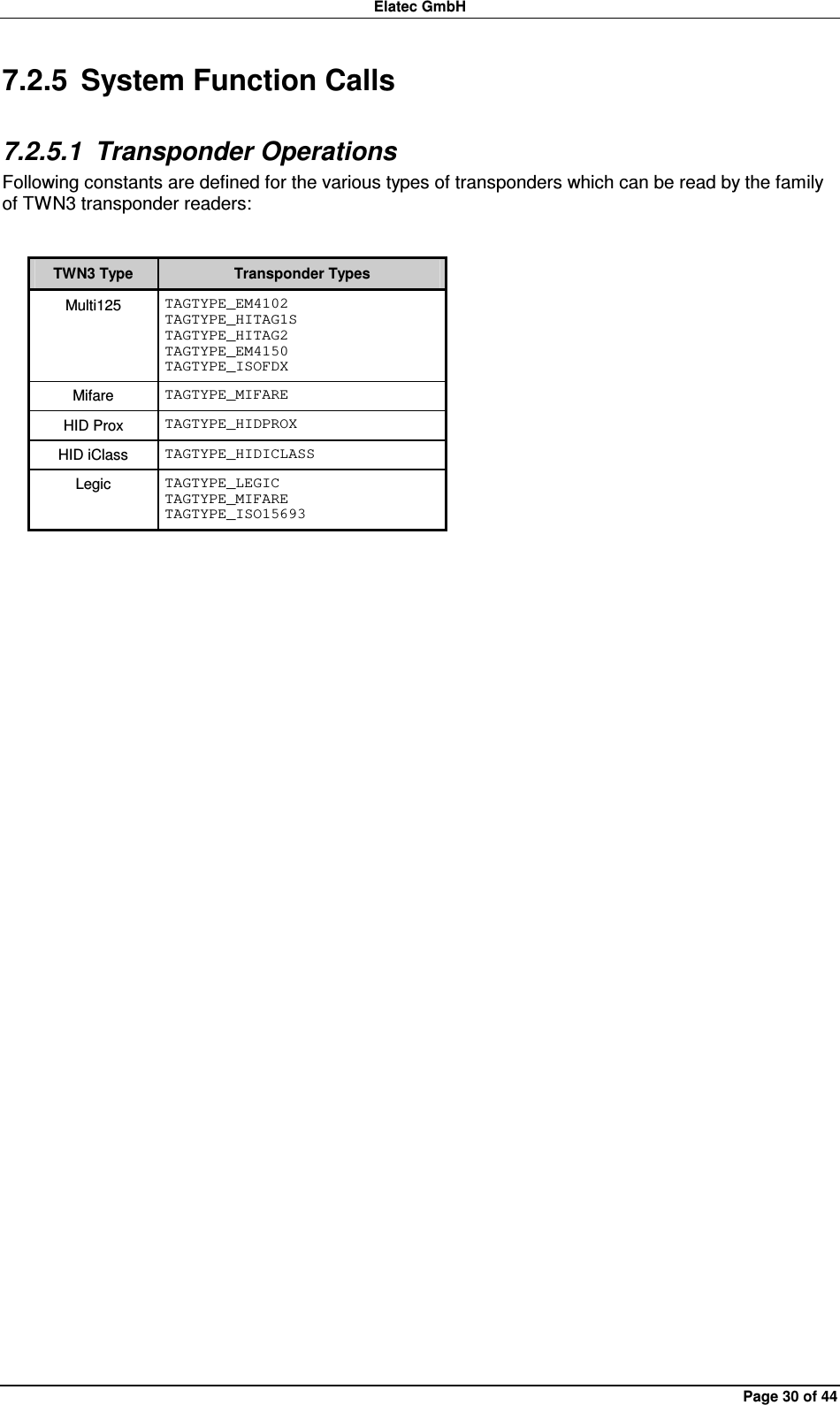 Elatec GmbH Page 30 of 44 7.2.5  System Function Calls 7.2.5.1  Transponder Operations Following constants are defined for the various types of transponders which can be read by the family of TWN3 transponder readers:  TWN3 Type  Transponder Types Multi125  TAGTYPE_EM4102 TAGTYPE_HITAG1S TAGTYPE_HITAG2 TAGTYPE_EM4150 TAGTYPE_ISOFDX Mifare  TAGTYPE_MIFARE HID Prox  TAGTYPE_HIDPROX HID iClass  TAGTYPE_HIDICLASS Legic  TAGTYPE_LEGIC TAGTYPE_MIFARE TAGTYPE_ISO15693  