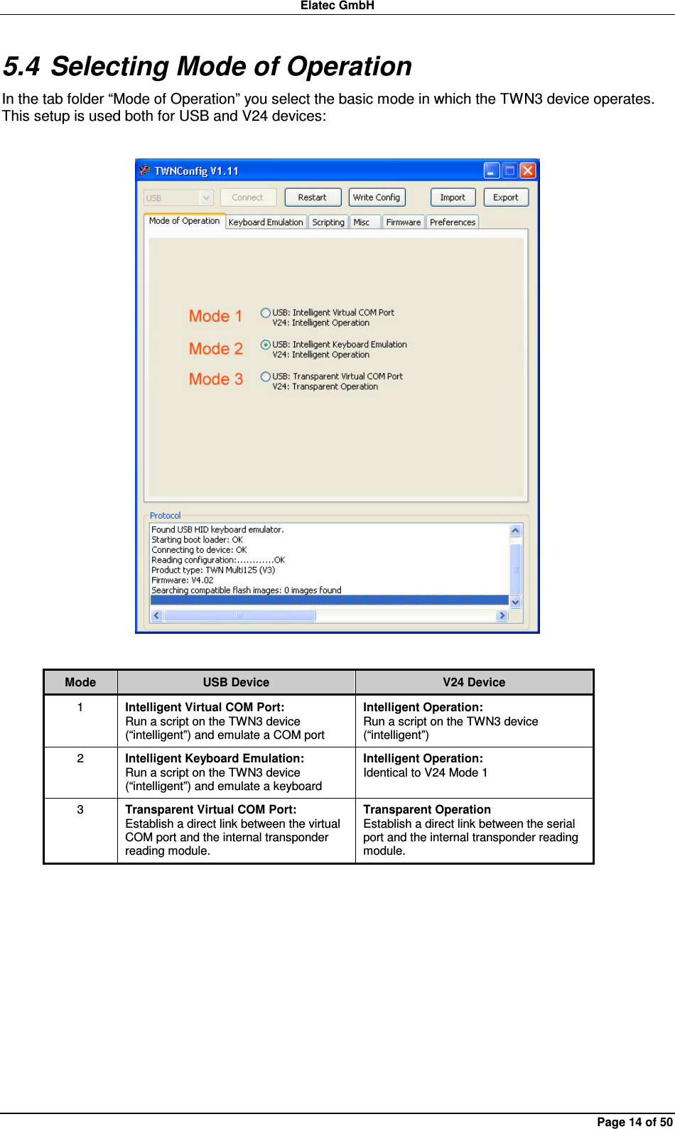 Elatec GmbH Page 14 of 50 5.4 Selecting Mode of Operation In the tab folder “Mode of Operation” you select the basic mode in which the TWN3 device operates. This setup is used both for USB and V24 devices:    Mode  USB Device  V24 Device 1  Intelligent Virtual COM Port: Run a script on the TWN3 device (“intelligent”) and emulate a COM port Intelligent Operation: Run a script on the TWN3 device (“intelligent”) 2  Intelligent Keyboard Emulation: Run a script on the TWN3 device (“intelligent”) and emulate a keyboard Intelligent Operation: Identical to V24 Mode 1 3  Transparent Virtual COM Port: Establish a direct link between the virtual COM port and the internal transponder reading module. Transparent Operation Establish a direct link between the serial port and the internal transponder reading module.  