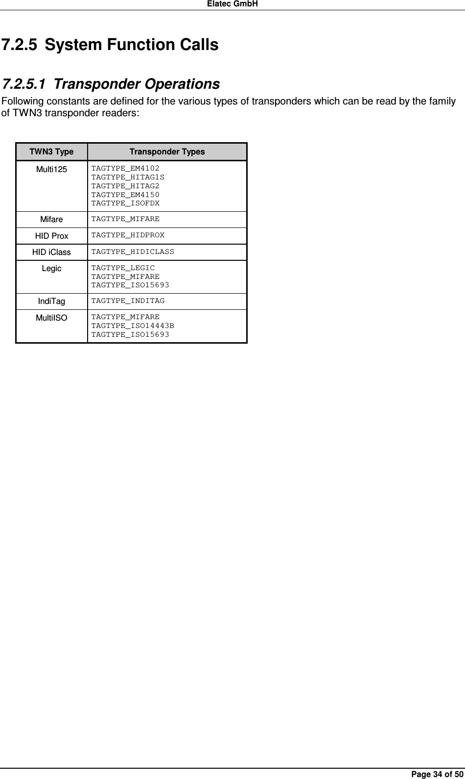 Elatec GmbH Page 34 of 50 7.2.5  System Function Calls 7.2.5.1  Transponder Operations Following constants are defined for the various types of transponders which can be read by the family of TWN3 transponder readers:  TWN3 Type  Transponder Types Multi125  TAGTYPE_EM4102 TAGTYPE_HITAG1S TAGTYPE_HITAG2 TAGTYPE_EM4150 TAGTYPE_ISOFDX Mifare  TAGTYPE_MIFARE HID Prox  TAGTYPE_HIDPROX HID iClass  TAGTYPE_HIDICLASS Legic  TAGTYPE_LEGIC TAGTYPE_MIFARE TAGTYPE_ISO15693 IndiTag  TAGTYPE_INDITAG MultiISO  TAGTYPE_MIFARE TAGTYPE_ISO14443B TAGTYPE_ISO15693  